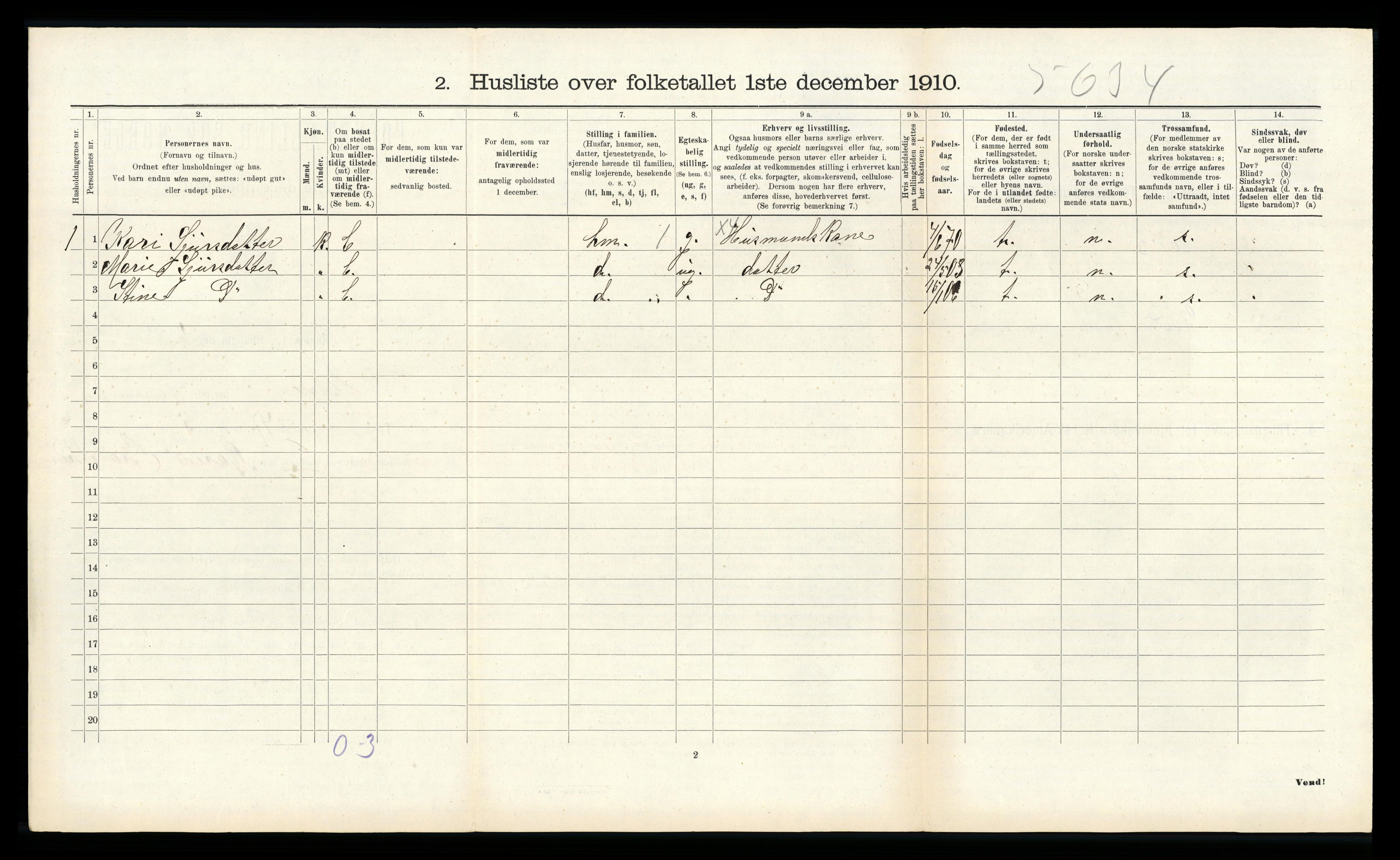 RA, 1910 census for Etne, 1910, p. 637