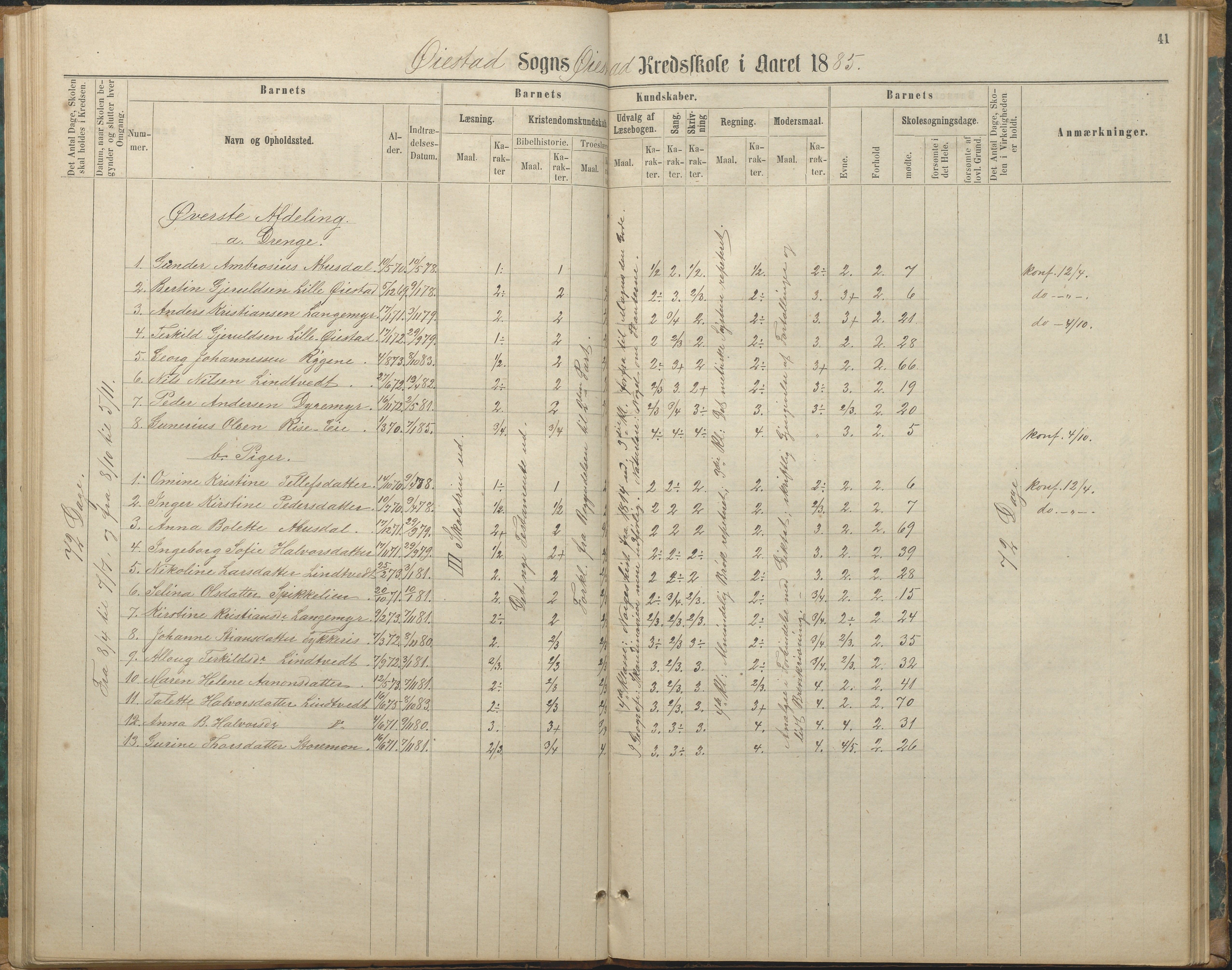 Øyestad kommune frem til 1979, AAKS/KA0920-PK/06/06F/L0003: Skolejournal, 1865-1891, p. 40