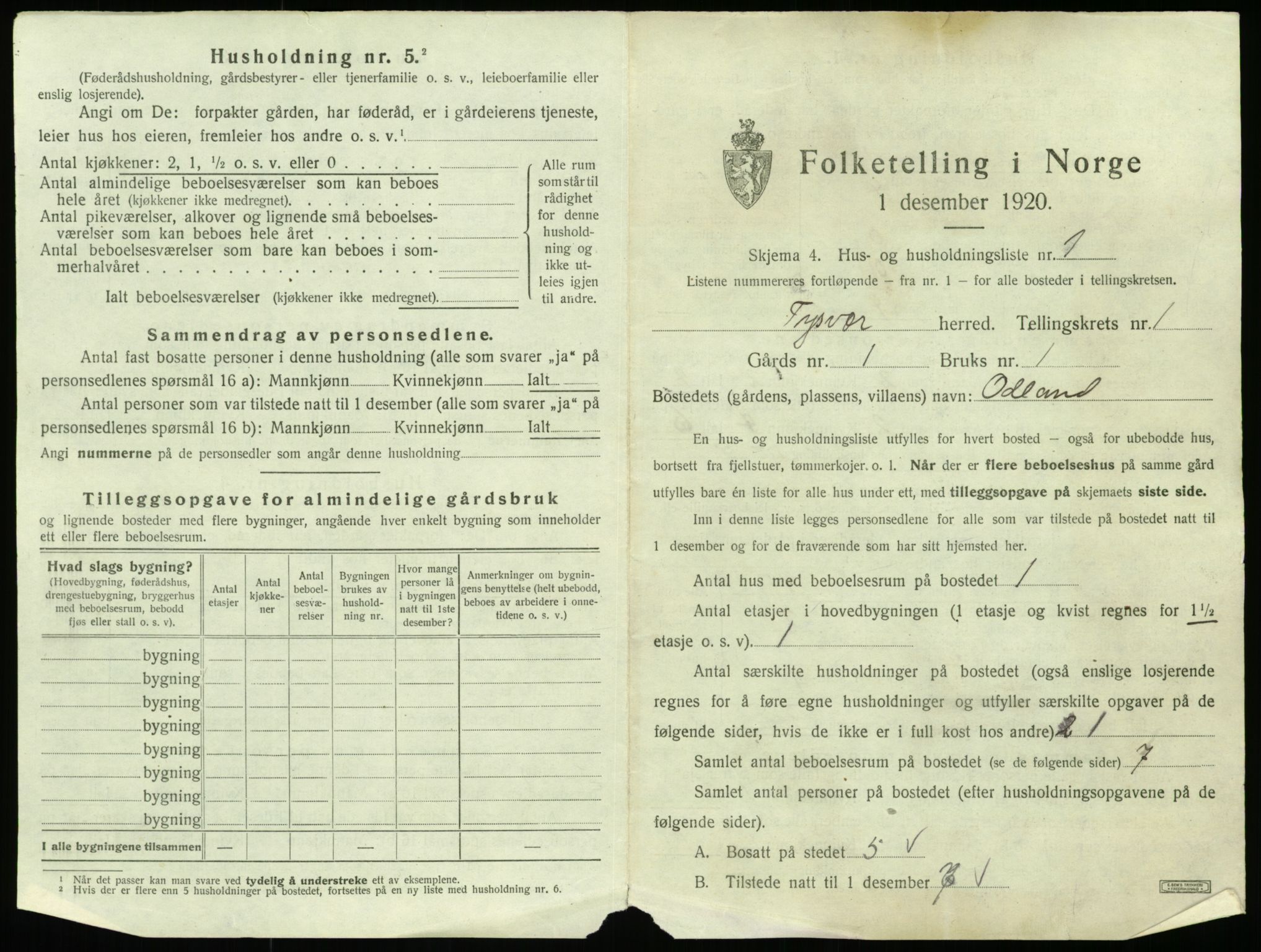 SAST, 1920 census for Tysvær, 1920, p. 42