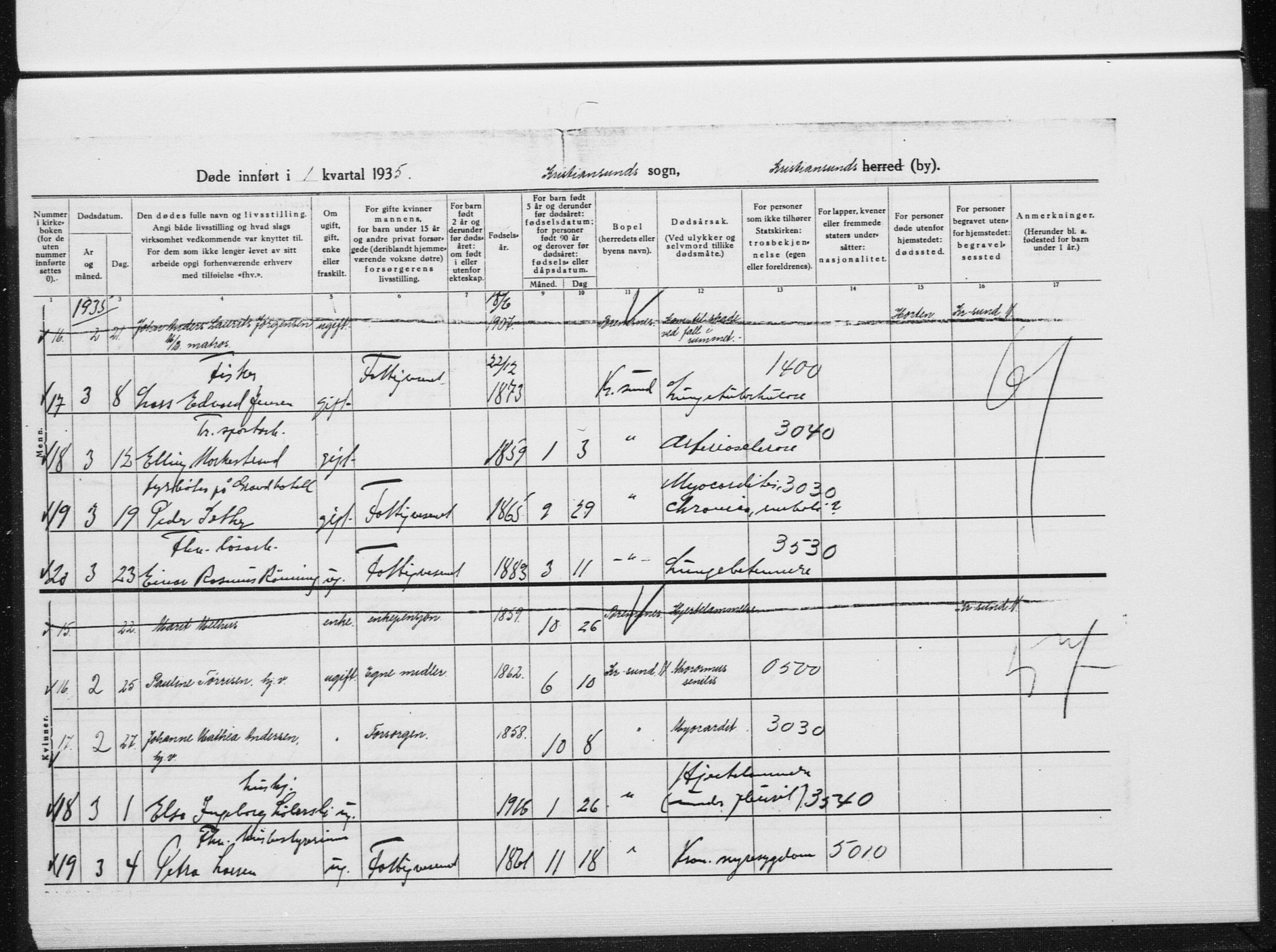 Ministerialprotokoller, klokkerbøker og fødselsregistre - Møre og Romsdal, AV/SAT-A-1454/572/L0863: Parish register (official) no. 572D07, 1917-1935