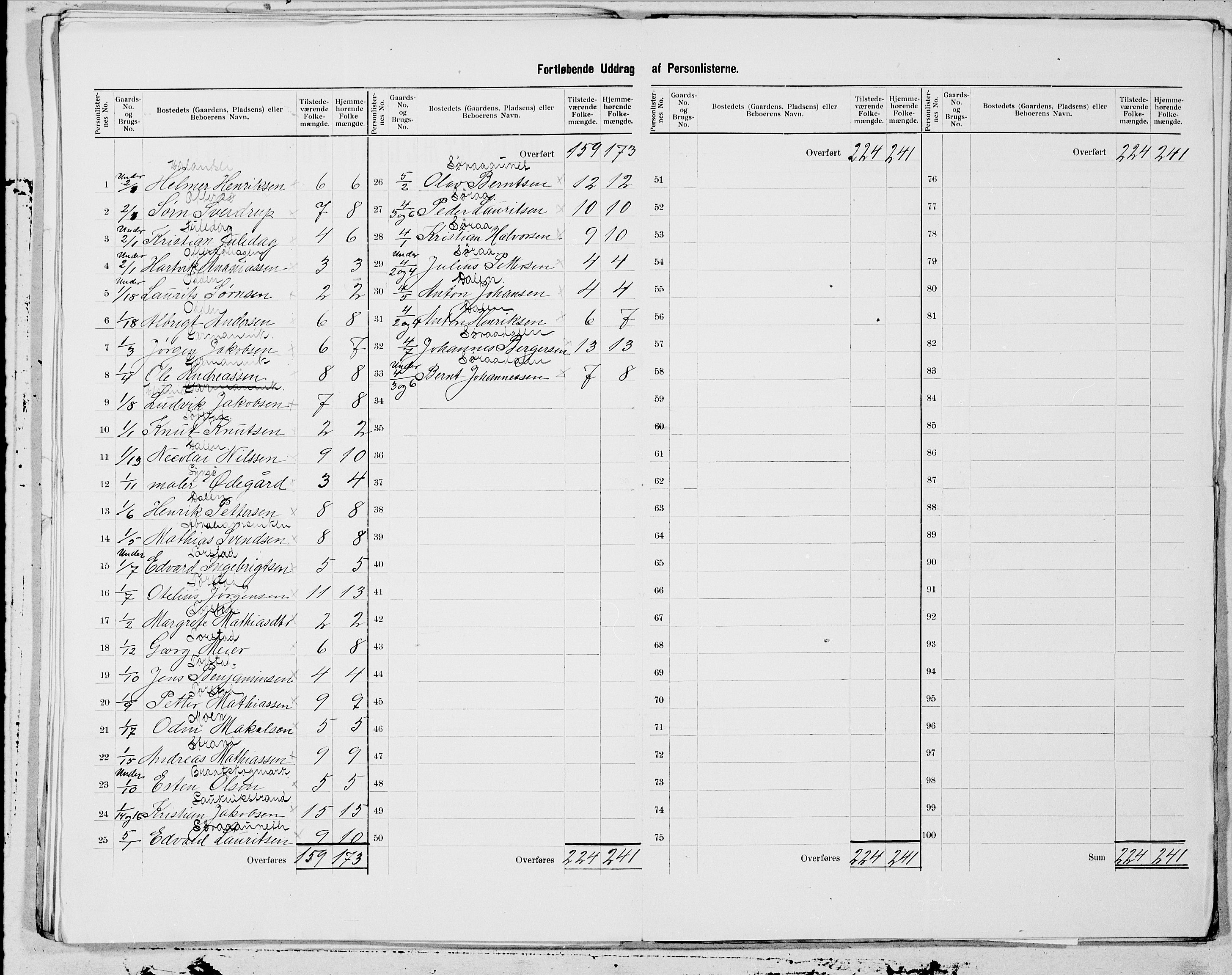 SAT, 1900 census for Nærøy, 1900, p. 13