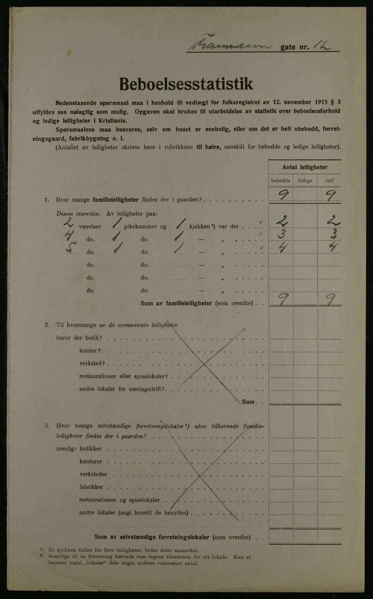 OBA, Municipal Census 1923 for Kristiania, 1923, p. 28595