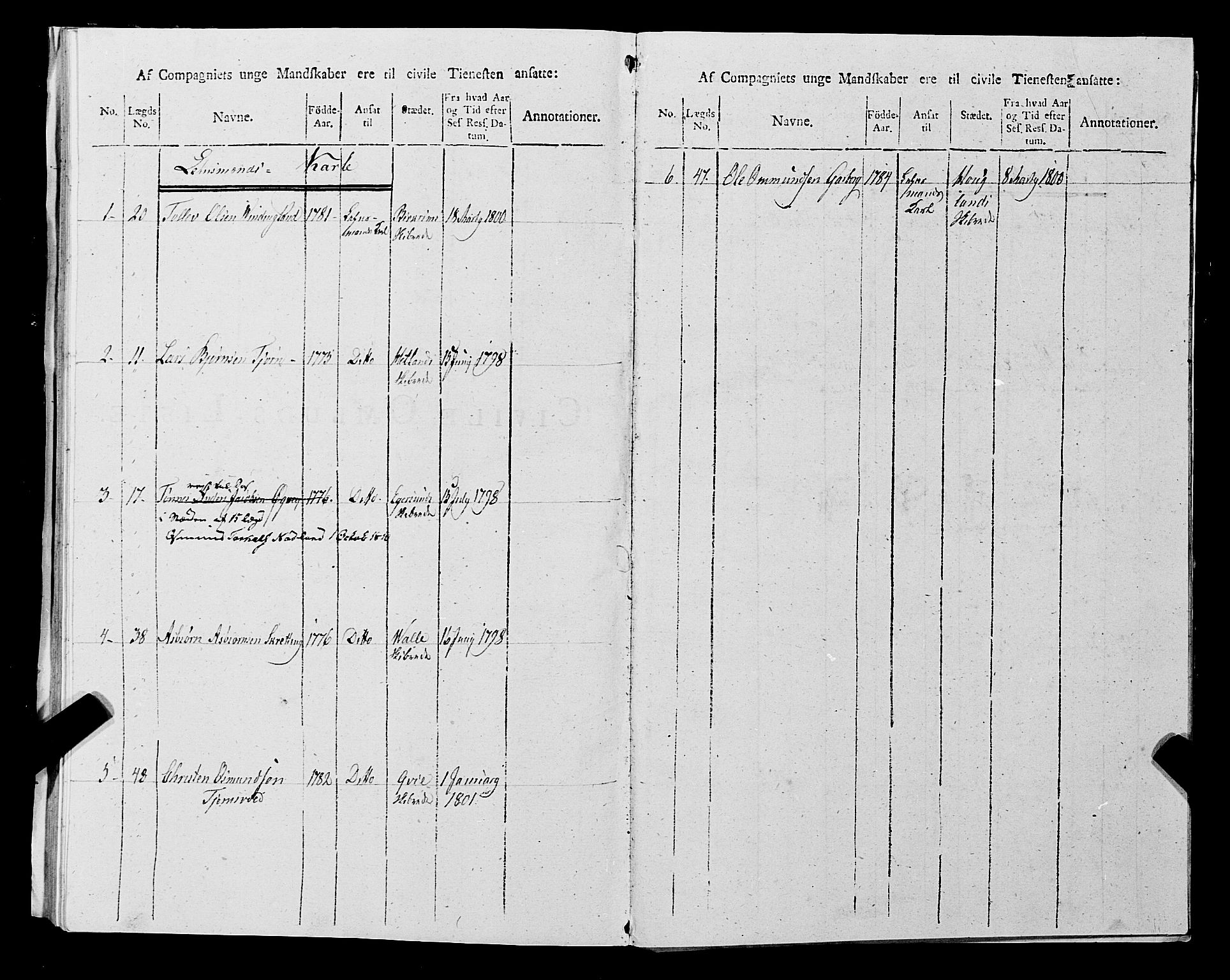 Fylkesmannen i Rogaland, AV/SAST-A-101928/99/3/325/325CA, 1655-1832, p. 9562