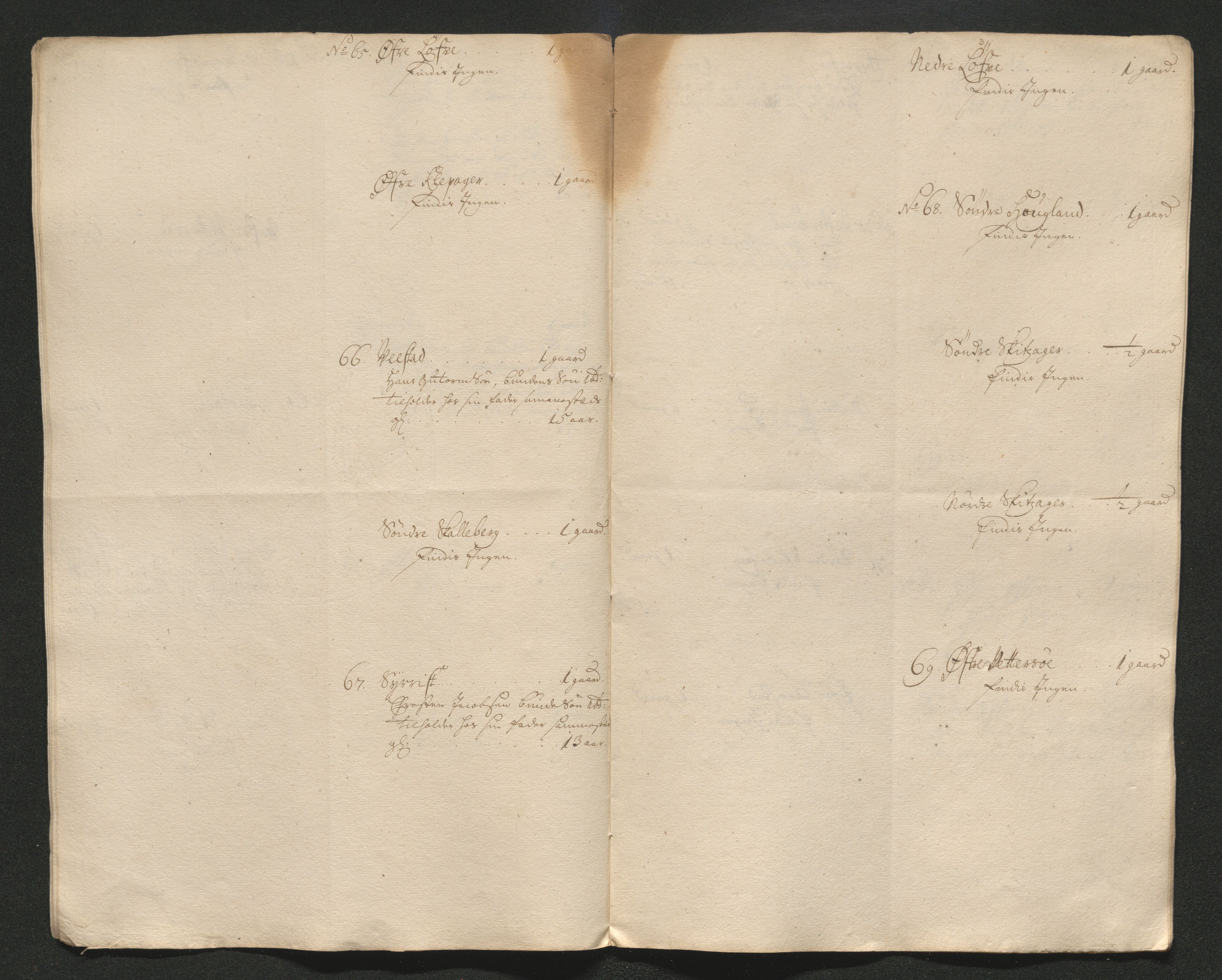 Larvik grevskap, AV/SAKO-A-1056/F/Ff/Ffa/L0001: Ruller og manntall, 1708-1734, p. 100