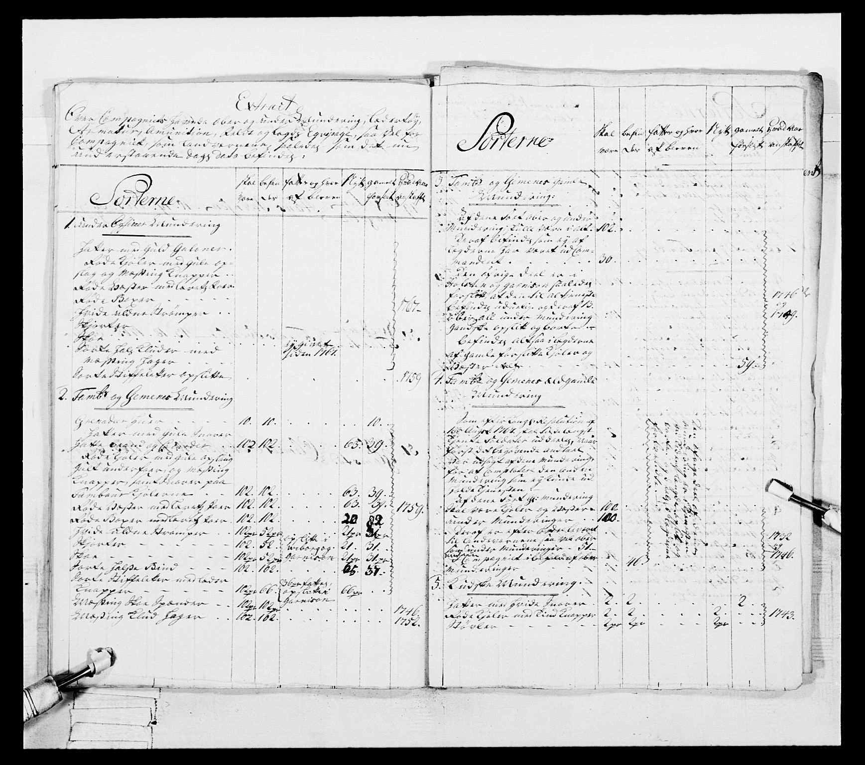 Generalitets- og kommissariatskollegiet, Det kongelige norske kommissariatskollegium, AV/RA-EA-5420/E/Eh/L0057: 1. Opplandske nasjonale infanteriregiment, 1769-1771, p. 129