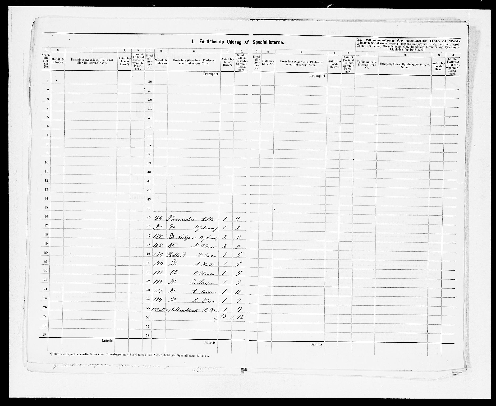 SAB, 1875 census for 1250P Haus, 1875, p. 5