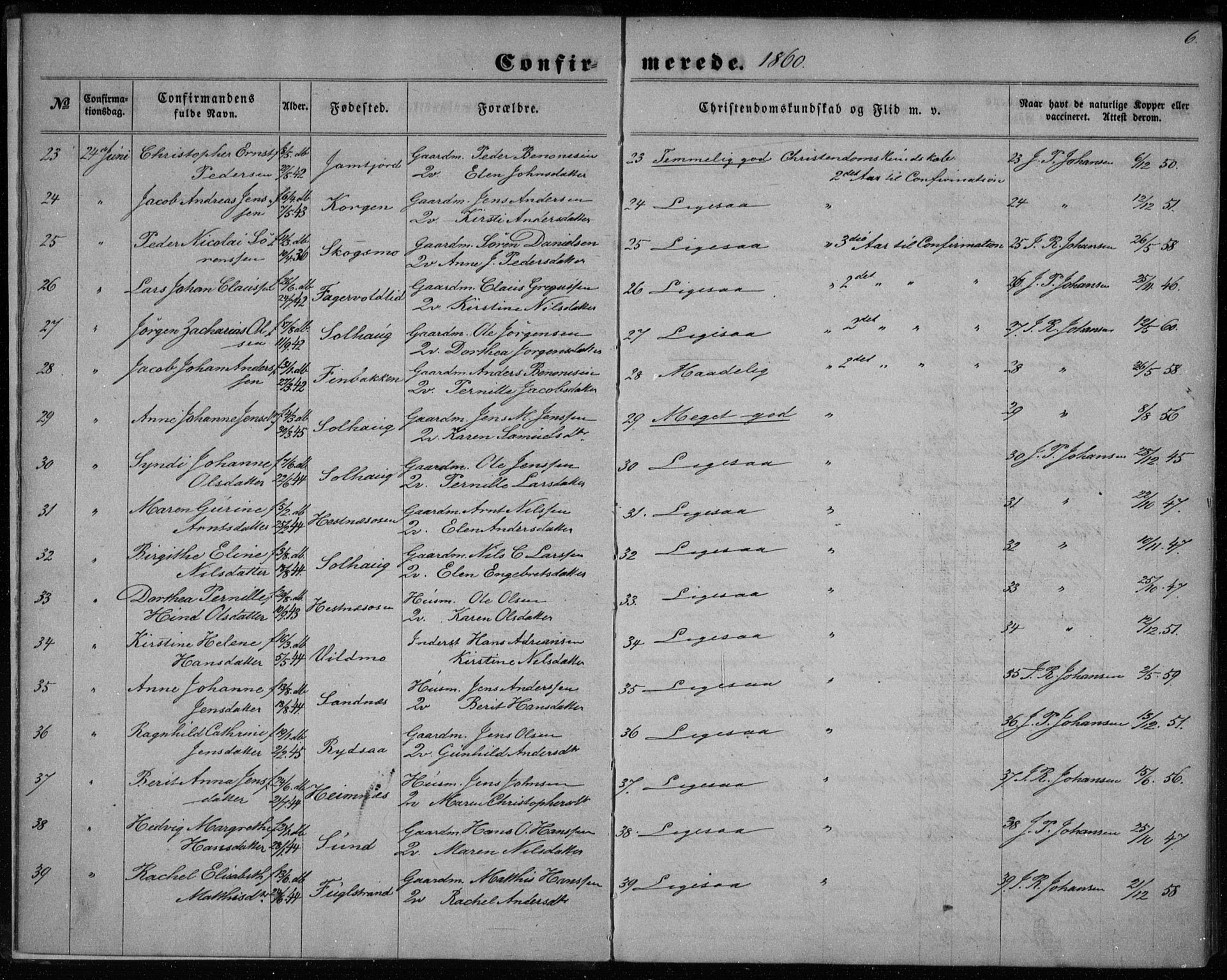 Ministerialprotokoller, klokkerbøker og fødselsregistre - Nordland, AV/SAT-A-1459/825/L0357: Parish register (official) no. 825A11, 1859-1877, p. 6