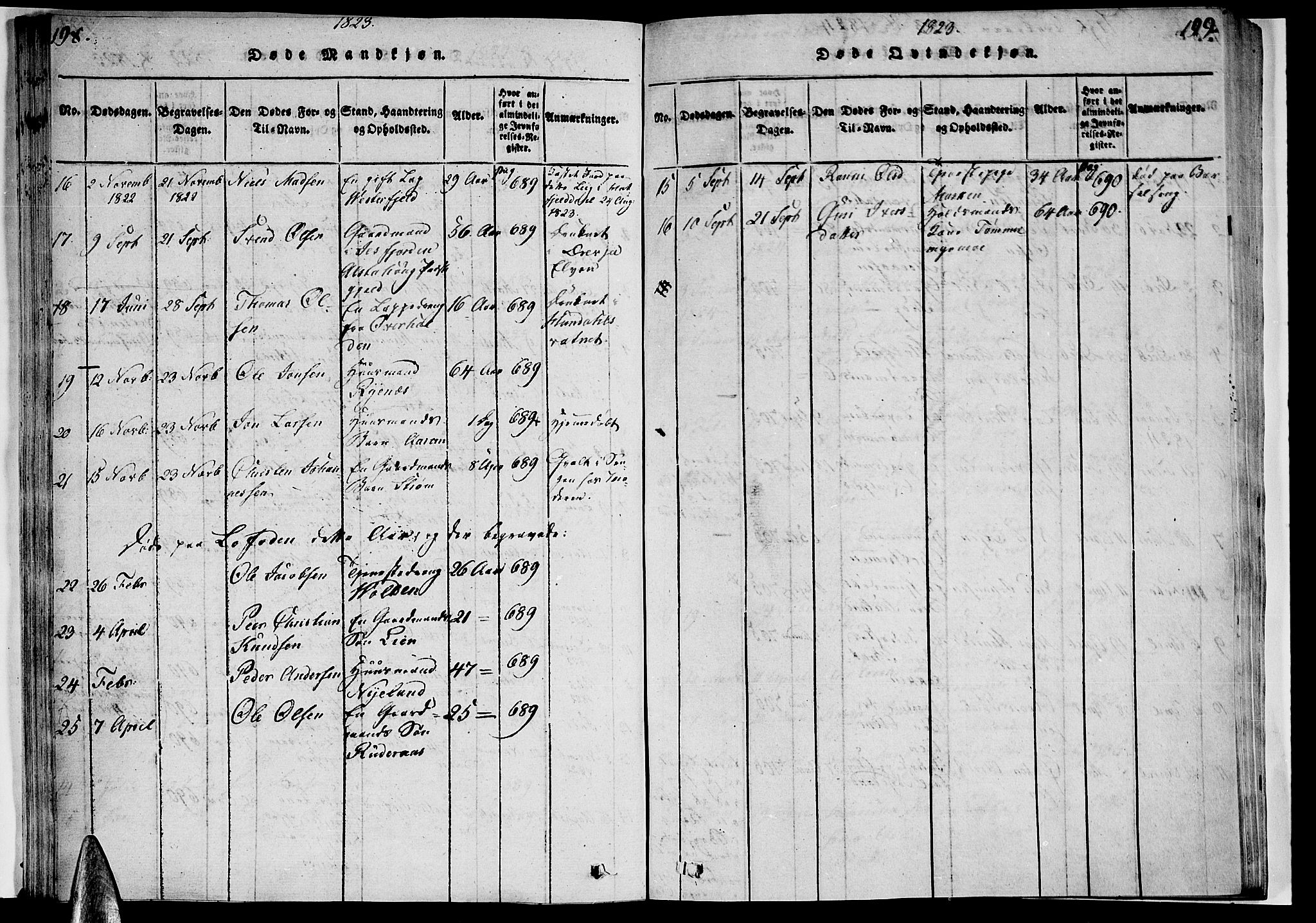 Ministerialprotokoller, klokkerbøker og fødselsregistre - Nordland, SAT/A-1459/820/L0288: Parish register (official) no. 820A09, 1820-1825, p. 198-199