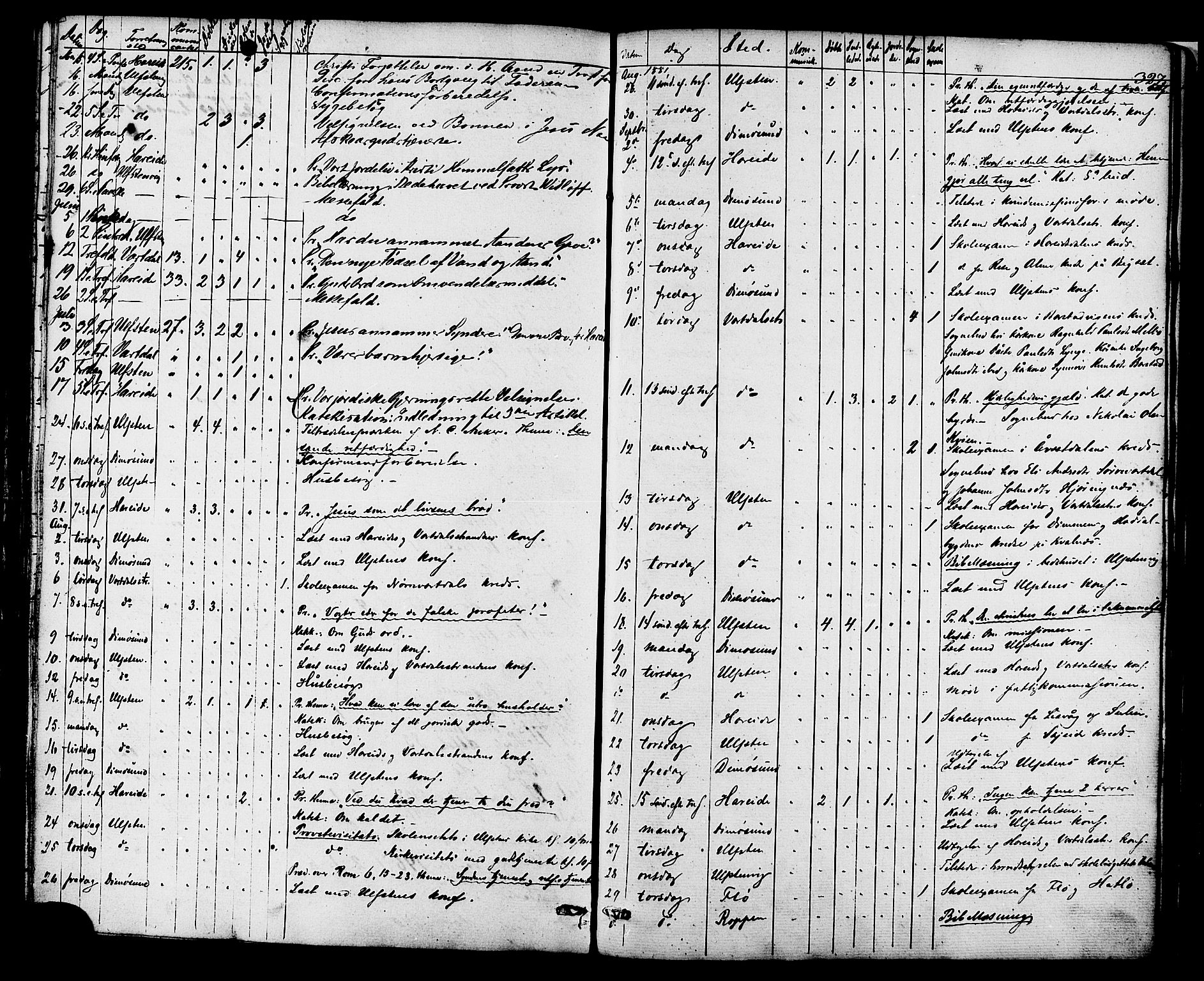 Ministerialprotokoller, klokkerbøker og fødselsregistre - Møre og Romsdal, AV/SAT-A-1454/509/L0105: Parish register (official) no. 509A03, 1848-1882, p. 327