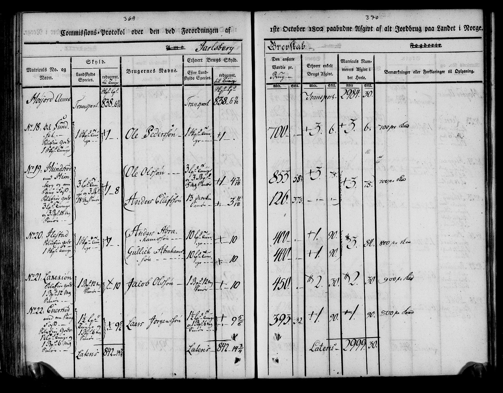 Rentekammeret inntil 1814, Realistisk ordnet avdeling, AV/RA-EA-4070/N/Ne/Nea/L0175: Jarlsberg grevskap. Kommisjonsprotokoll for grevskapets søndre distrikt - Ramnes, Sem, Stokke, Borre, Andebu og Nøtterøy prestegjeld, 1803, p. 186