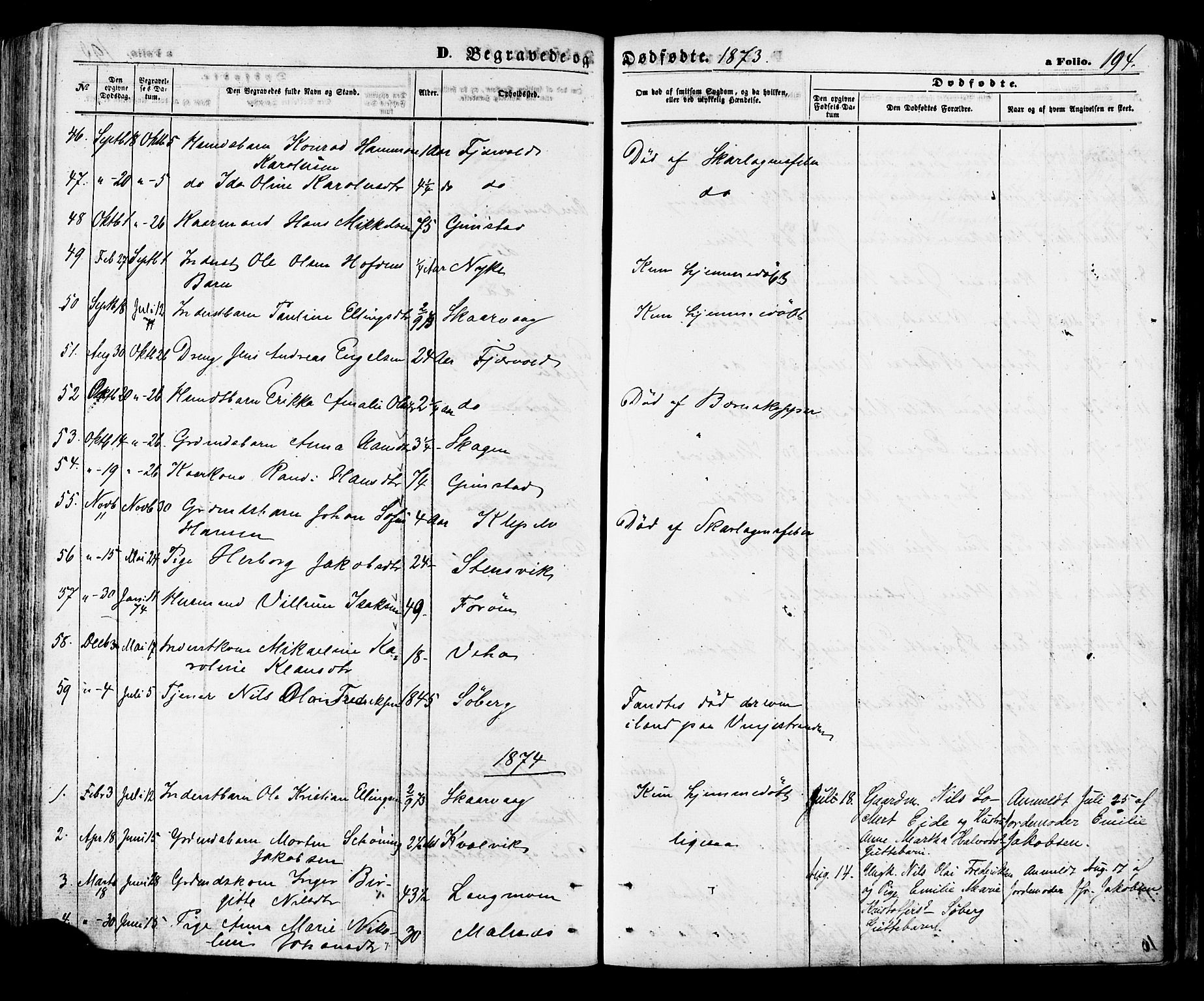 Ministerialprotokoller, klokkerbøker og fødselsregistre - Nordland, SAT/A-1459/891/L1301: Parish register (official) no. 891A06, 1870-1878, p. 194