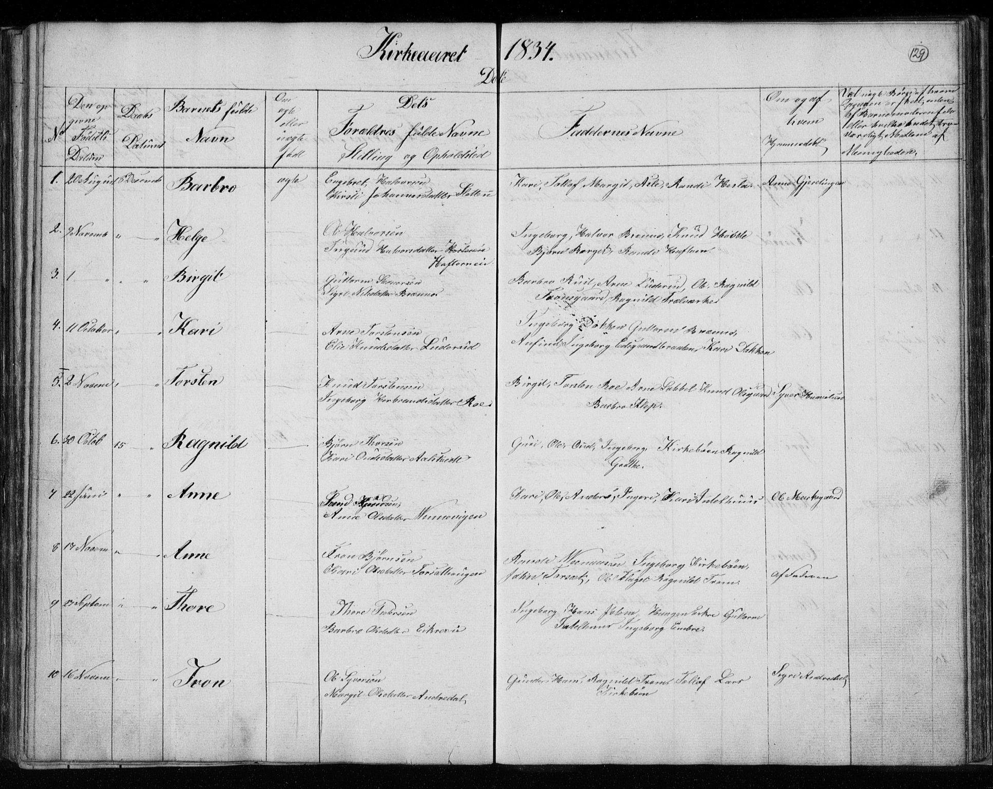 Gol kirkebøker, AV/SAKO-A-226/F/Fa/L0001: Parish register (official) no. I 1, 1821-1837, p. 129