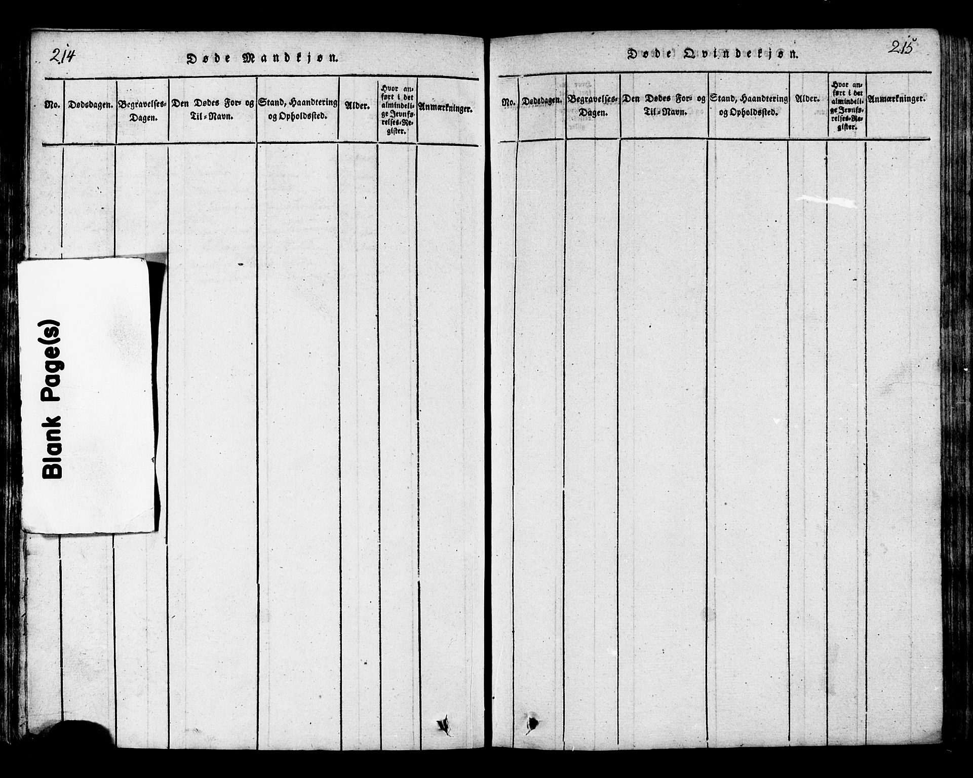 Ministerialprotokoller, klokkerbøker og fødselsregistre - Nord-Trøndelag, SAT/A-1458/717/L0169: Parish register (copy) no. 717C01, 1816-1834, p. 214-215