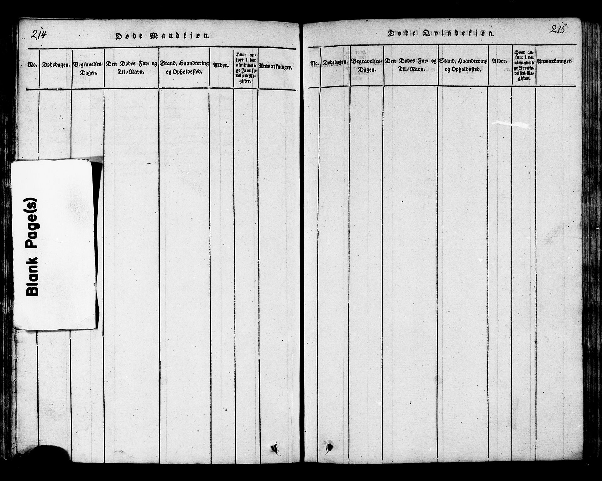 Ministerialprotokoller, klokkerbøker og fødselsregistre - Nord-Trøndelag, AV/SAT-A-1458/717/L0169: Parish register (copy) no. 717C01, 1816-1834, p. 214-215