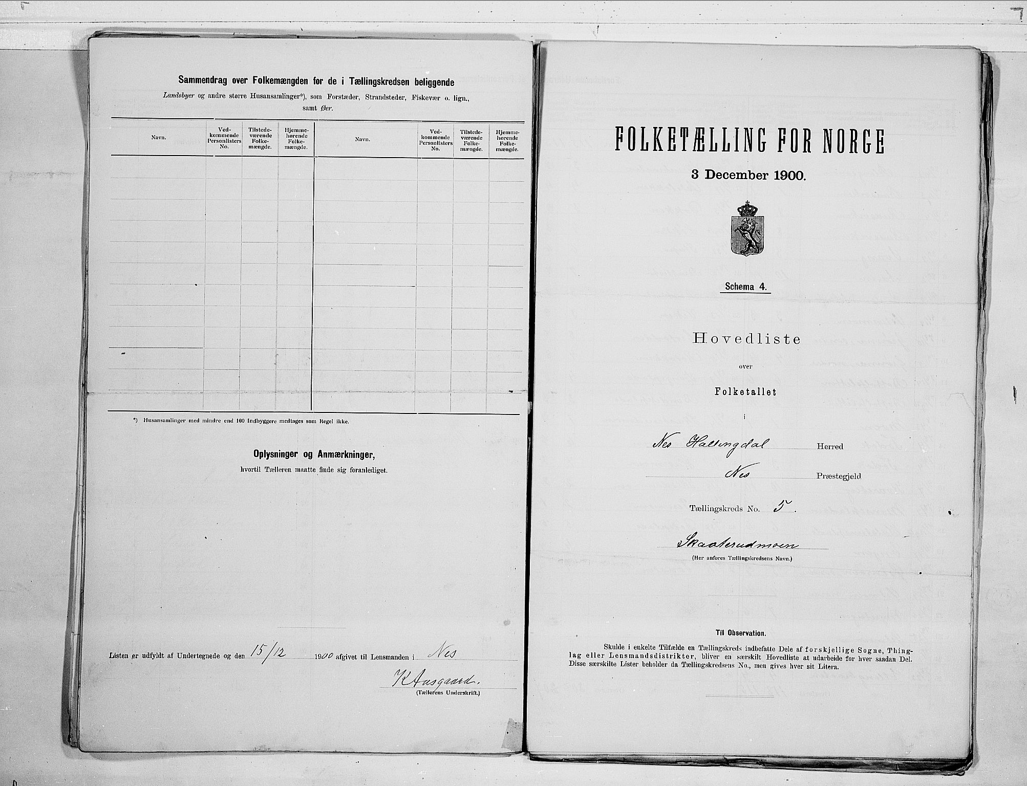 RA, 1900 census for Nes, 1900, p. 14