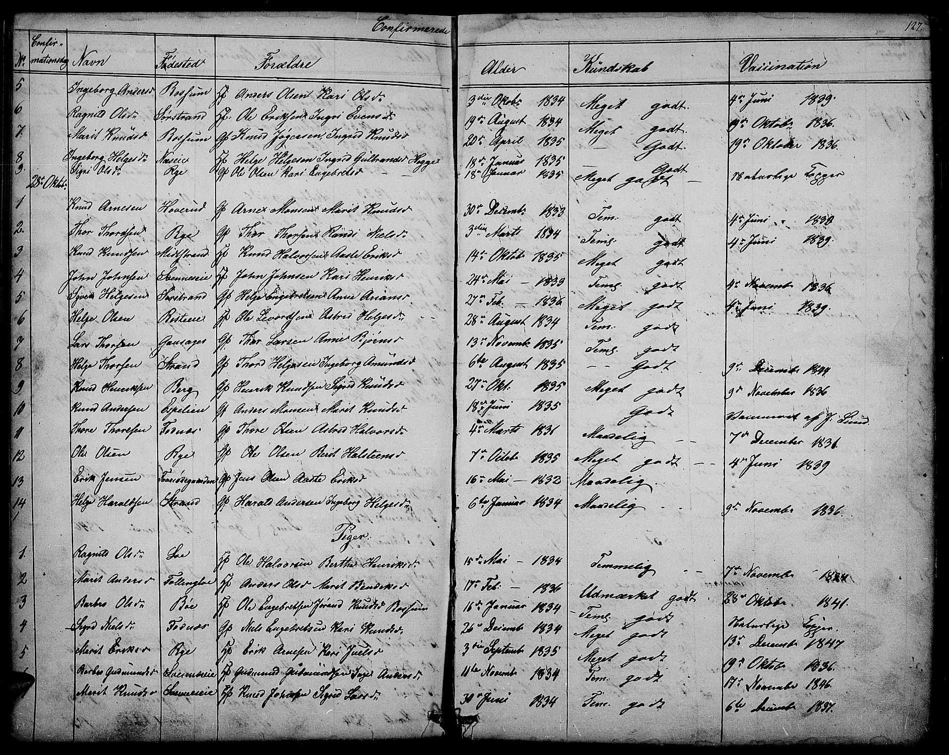 Nord-Aurdal prestekontor, SAH/PREST-132/H/Ha/Hab/L0003: Parish register (copy) no. 3, 1842-1882, p. 127