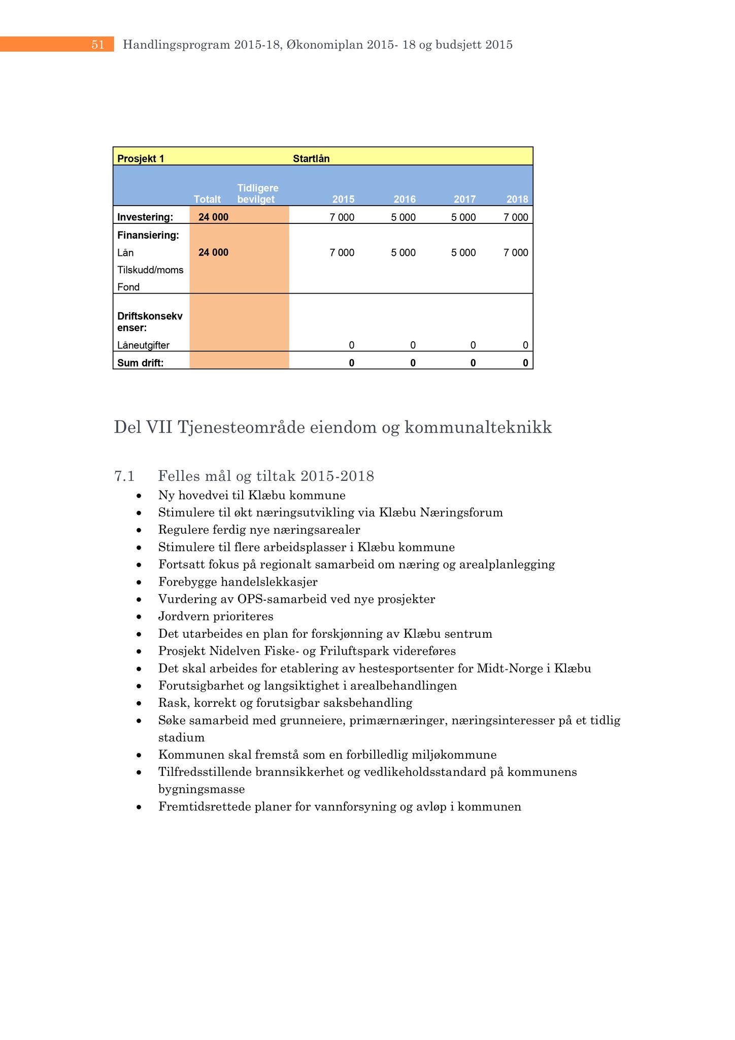 Klæbu Kommune, TRKO/KK/05-UOm/L005: Utvalg for omsorg - Møtedokumenter, 2014, p. 204
