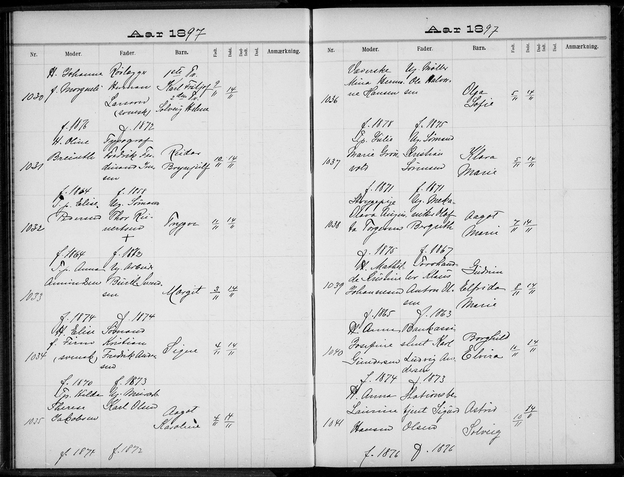 Rikshospitalet prestekontor Kirkebøker, AV/SAO-A-10309b/K/L0004/0003: Baptism register no. 4.3, 1897-1899