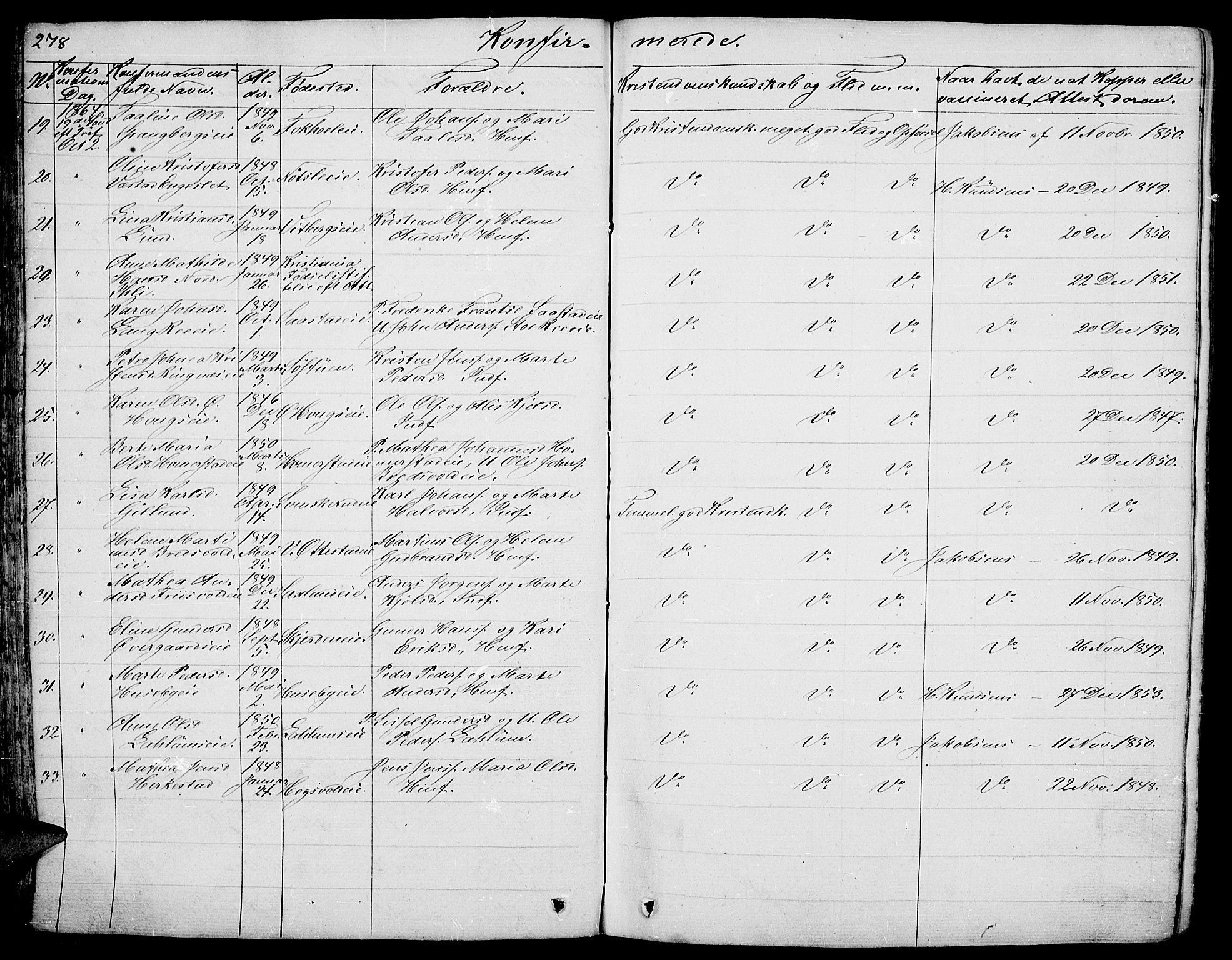 Stange prestekontor, AV/SAH-PREST-002/L/L0003: Parish register (copy) no. 3, 1840-1864, p. 278