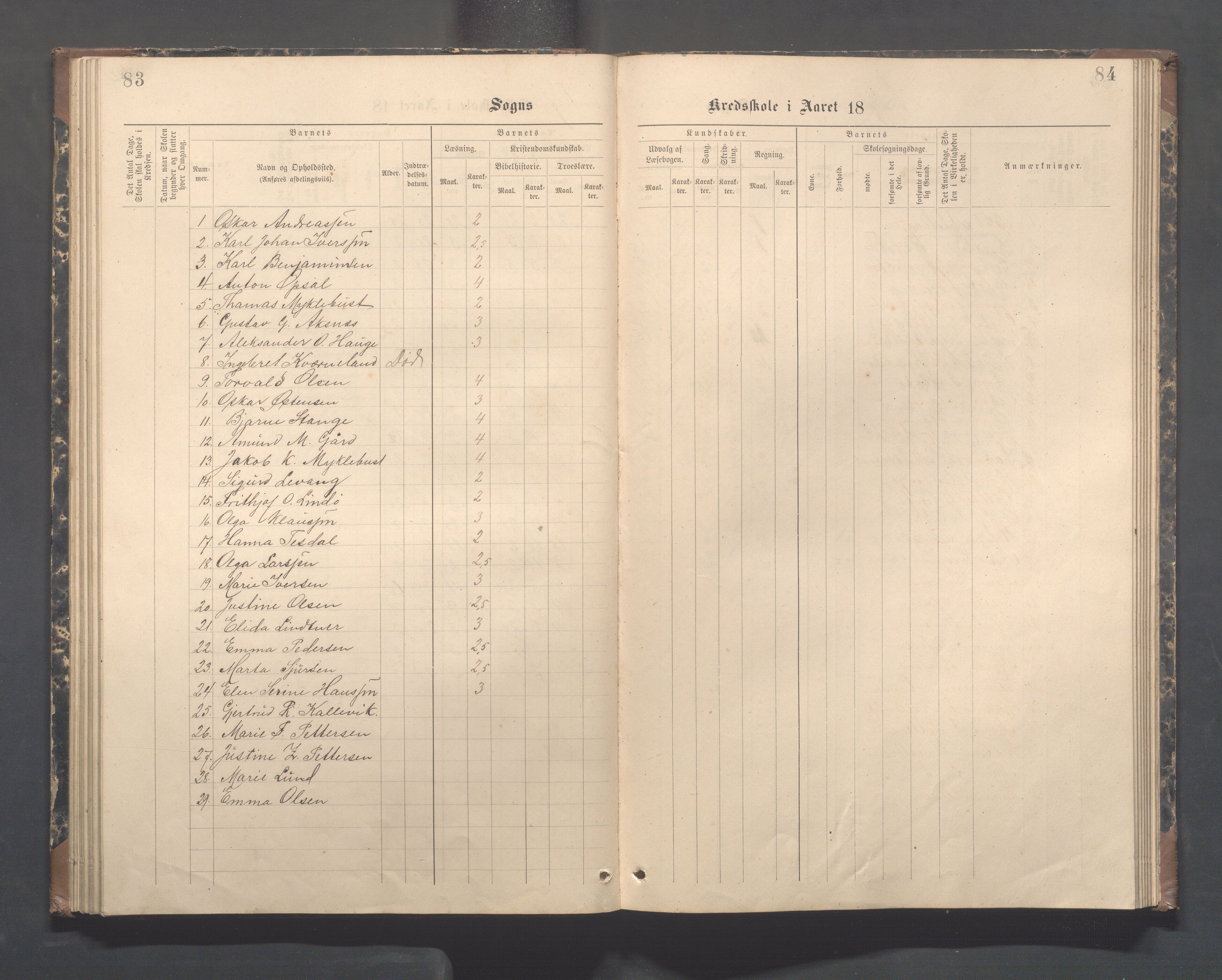 Avaldsnes kommune - Skeie skole, IKAR/A-847/H/L0003: Skoleprotokoll - Vigsnes, Vigsneshaugen og Kirkebygden skolekrets, 1884-1920, p. 83-84