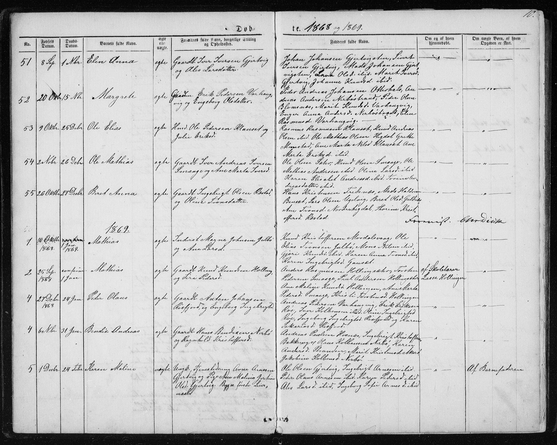 Ministerialprotokoller, klokkerbøker og fødselsregistre - Møre og Romsdal, SAT/A-1454/560/L0724: Parish register (copy) no. 560C01, 1867-1892, p. 10