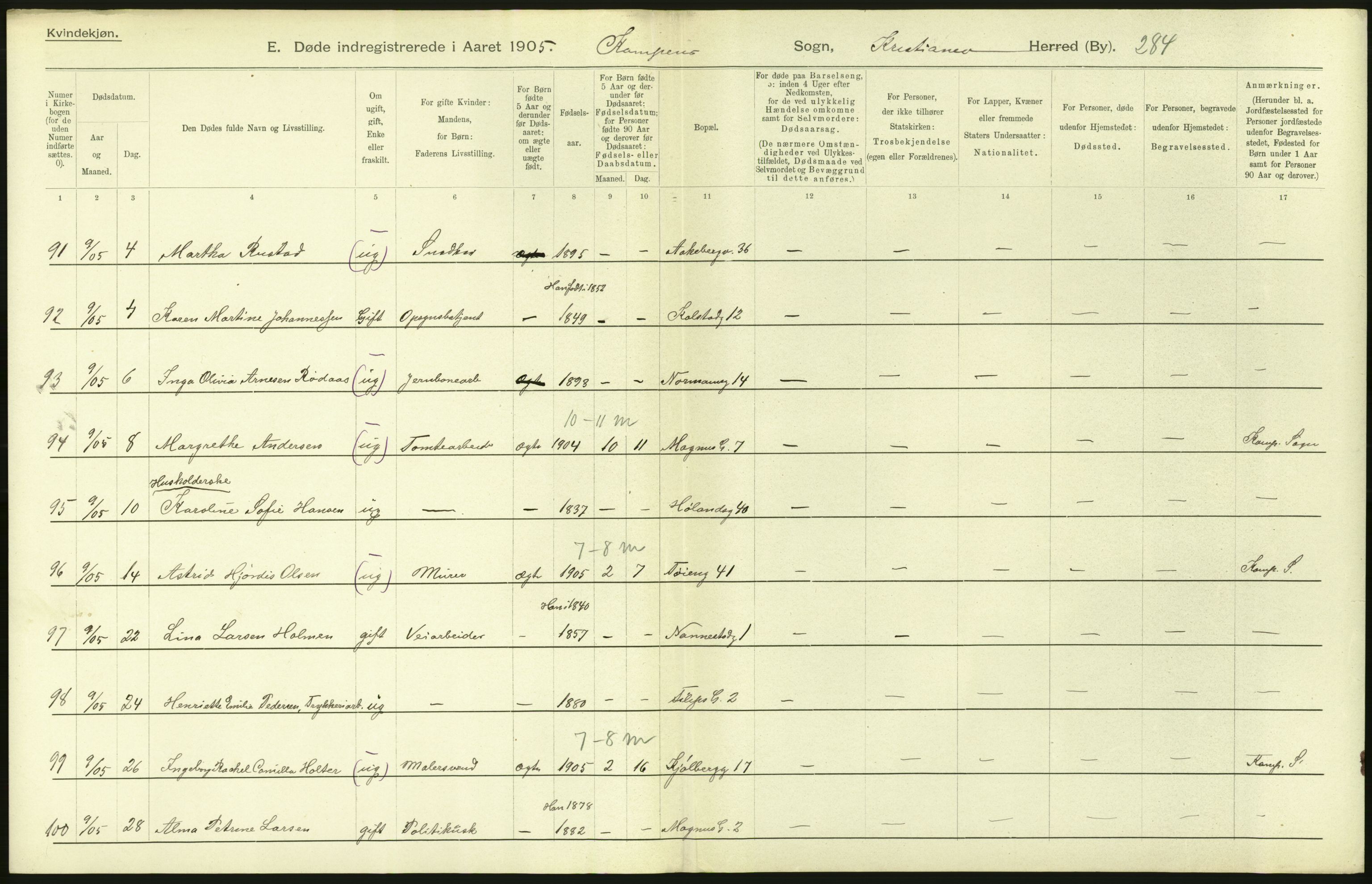 Statistisk sentralbyrå, Sosiodemografiske emner, Befolkning, AV/RA-S-2228/D/Df/Dfa/Dfac/L0007a: Kristiania: Døde, dødfødte., 1905, p. 208