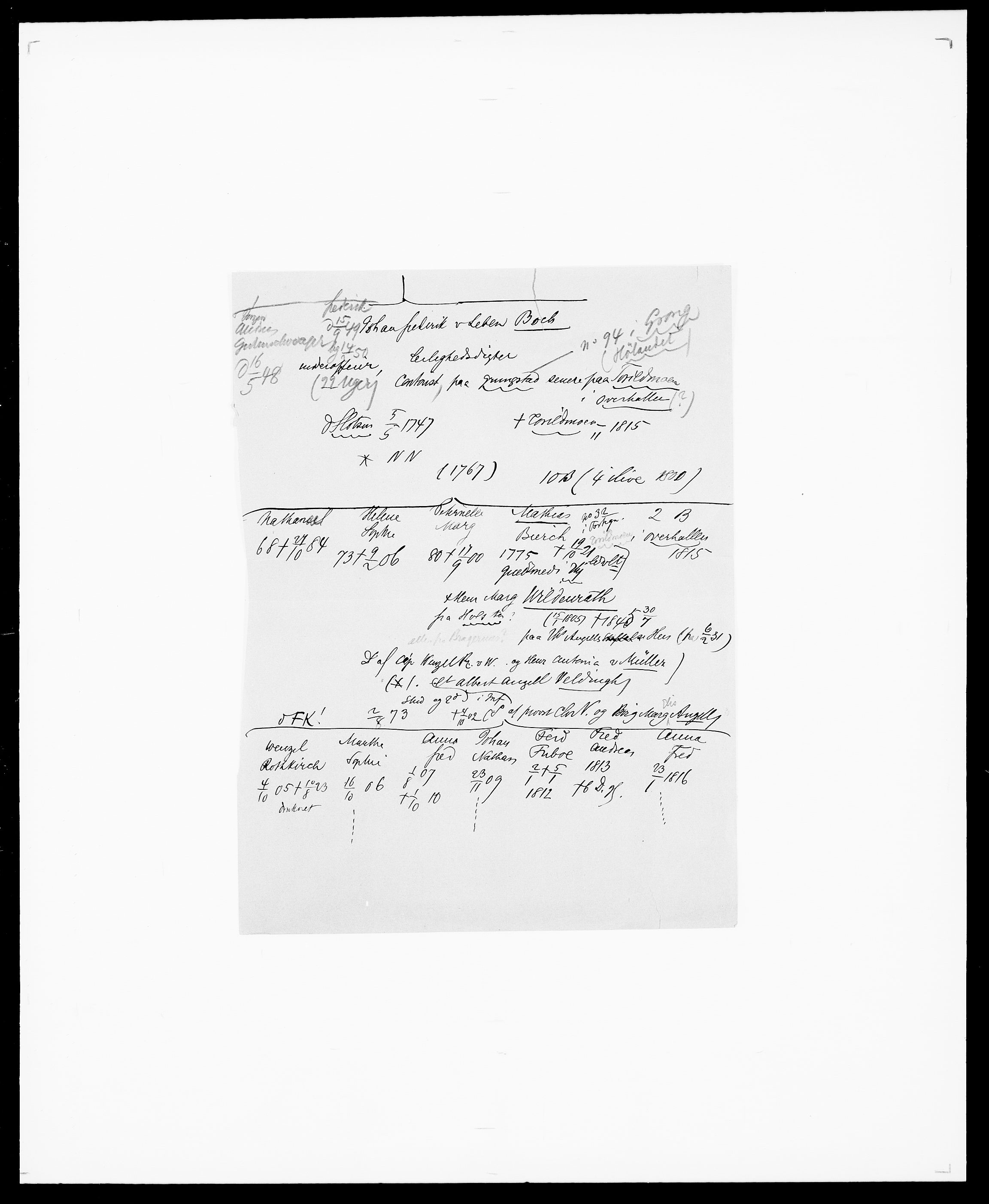 Delgobe, Charles Antoine - samling, AV/SAO-PAO-0038/D/Da/L0007: Buaas - Caphengst, p. 8