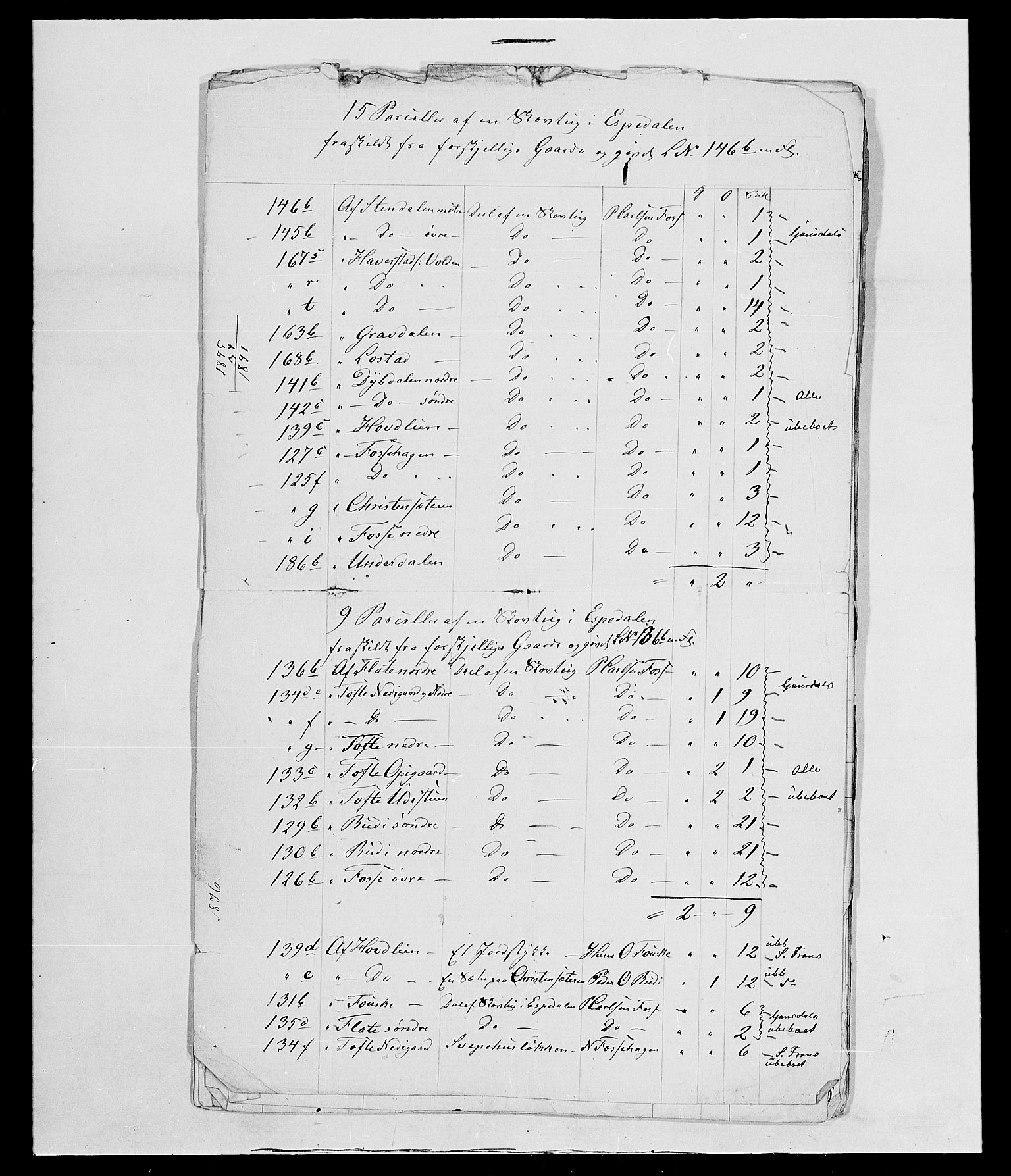 SAH, 1875 census for 0519P Sør-Fron, 1875, p. 42