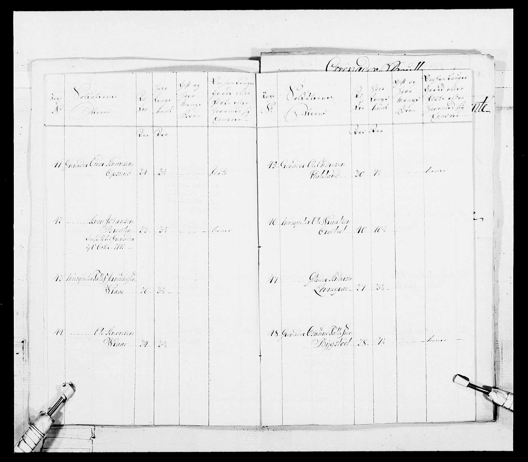 Generalitets- og kommissariatskollegiet, Det kongelige norske kommissariatskollegium, AV/RA-EA-5420/E/Eh/L0101: 1. Vesterlenske nasjonale infanteriregiment, 1766-1777, p. 383