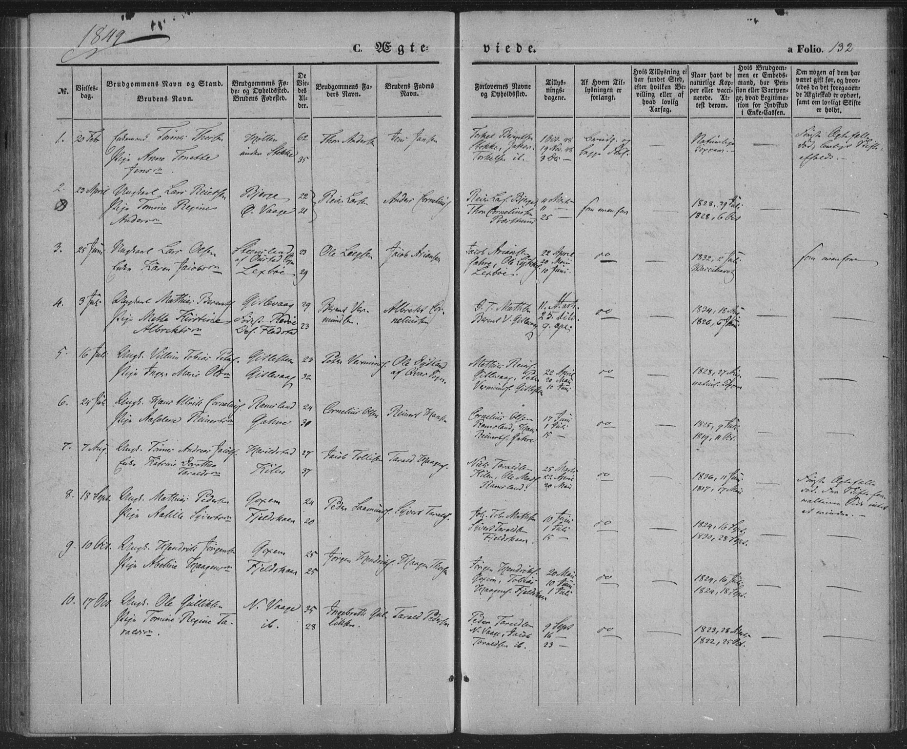 Sør-Audnedal sokneprestkontor, SAK/1111-0039/F/Fa/Faa/L0002: Parish register (official) no. A 2, 1848-1867, p. 132