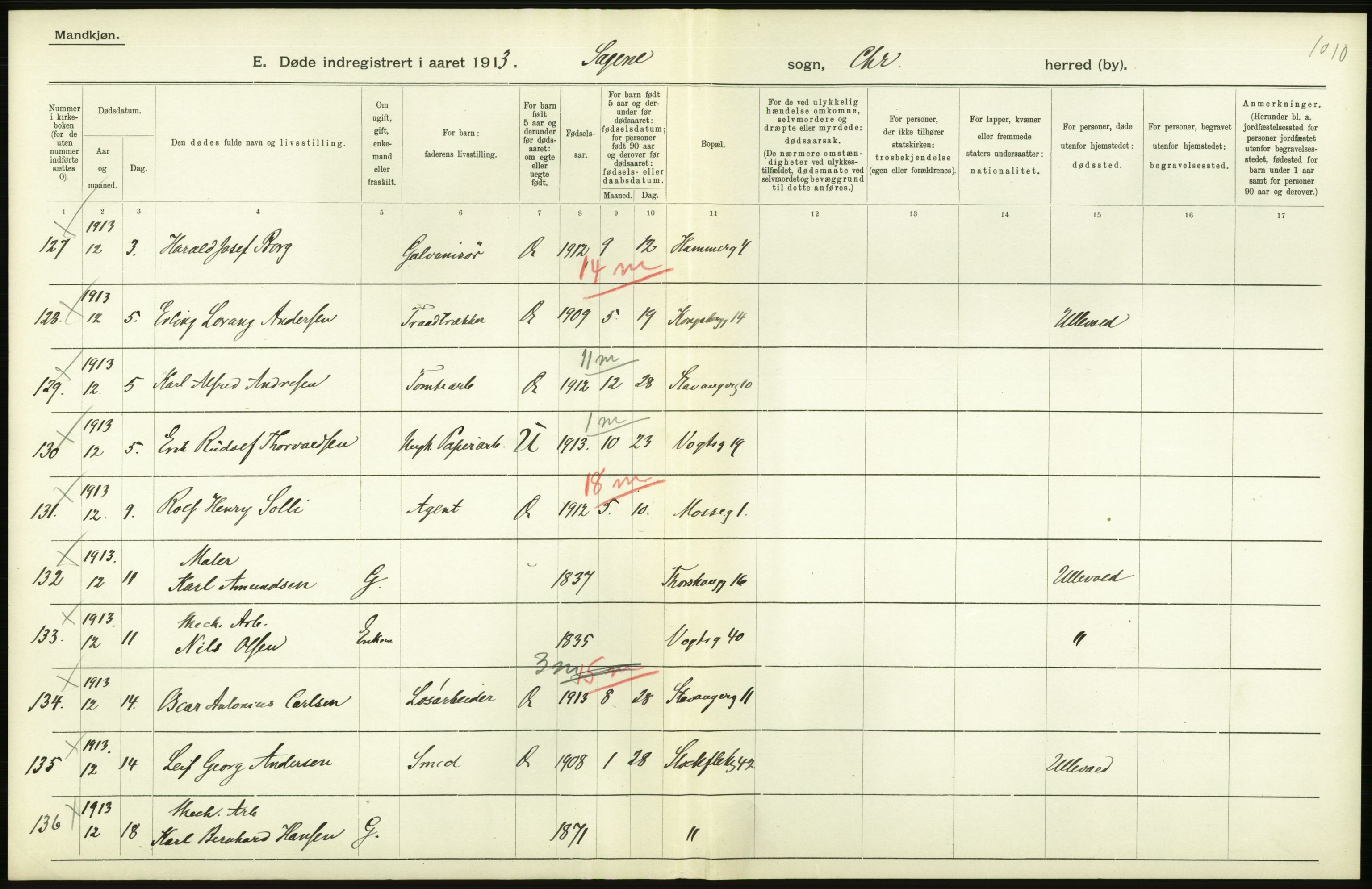 Statistisk sentralbyrå, Sosiodemografiske emner, Befolkning, AV/RA-S-2228/D/Df/Dfb/Dfbc/L0009: Kristiania: Døde., 1913, p. 200