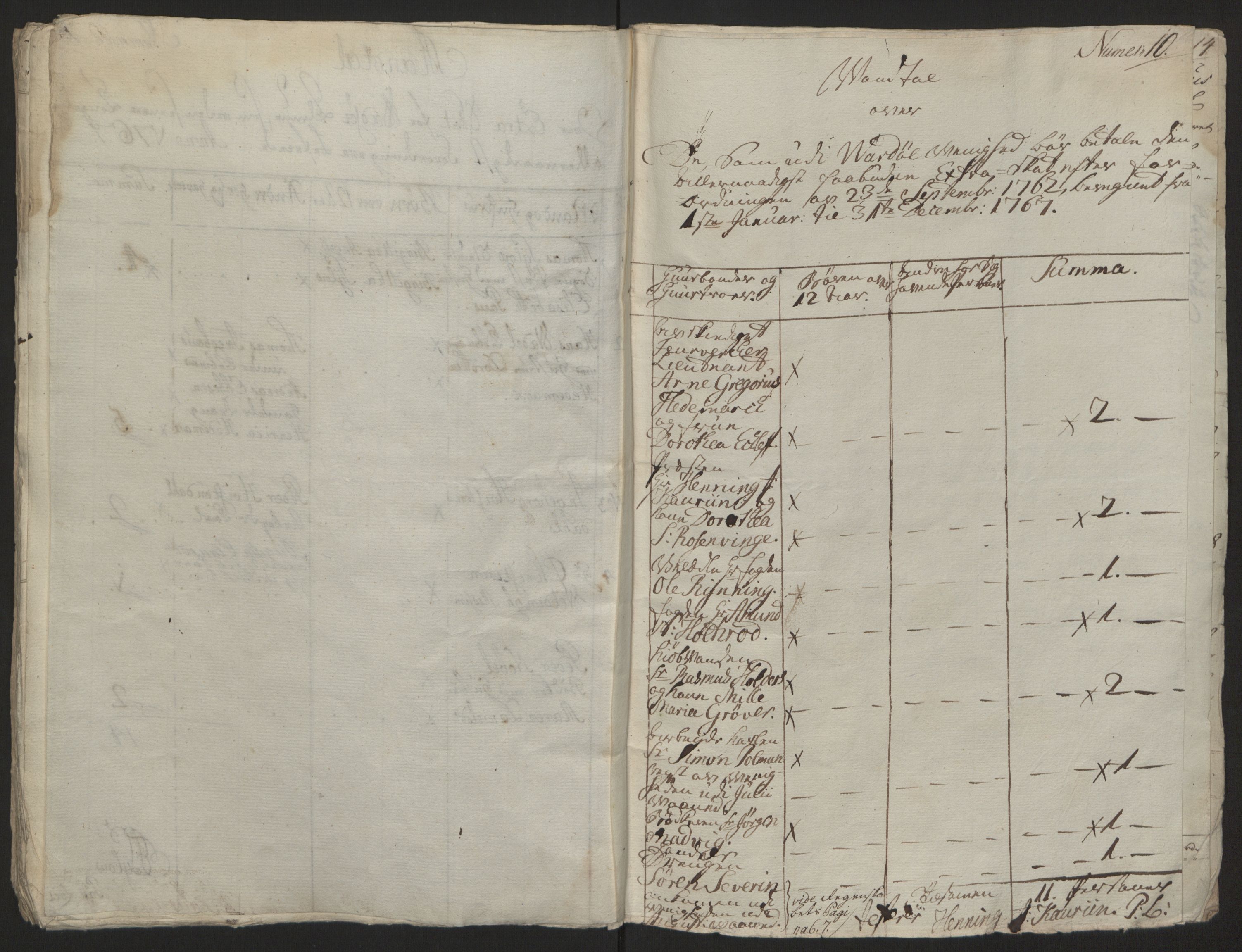 Rentekammeret inntil 1814, Reviderte regnskaper, Fogderegnskap, RA/EA-4092/R69/L4910: Ekstraskatten  Finnmark/Vardøhus, 1762-1772, p. 232
