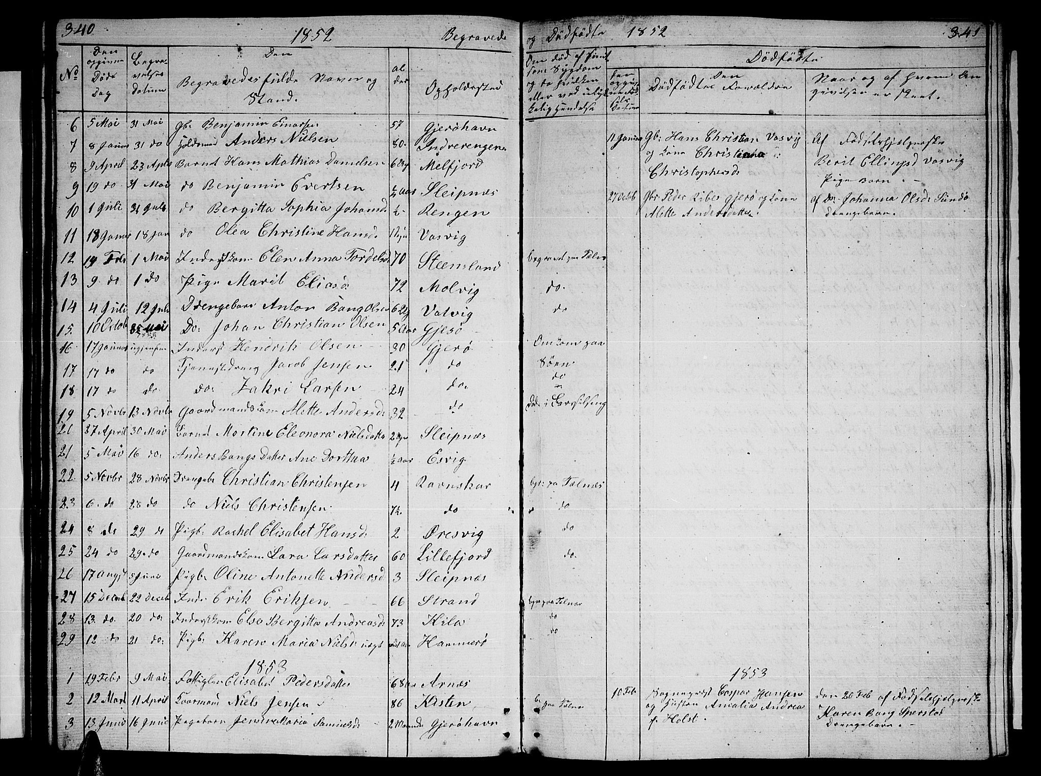 Ministerialprotokoller, klokkerbøker og fødselsregistre - Nordland, SAT/A-1459/841/L0618: Parish register (copy) no. 841C02, 1833-1855, p. 340-341