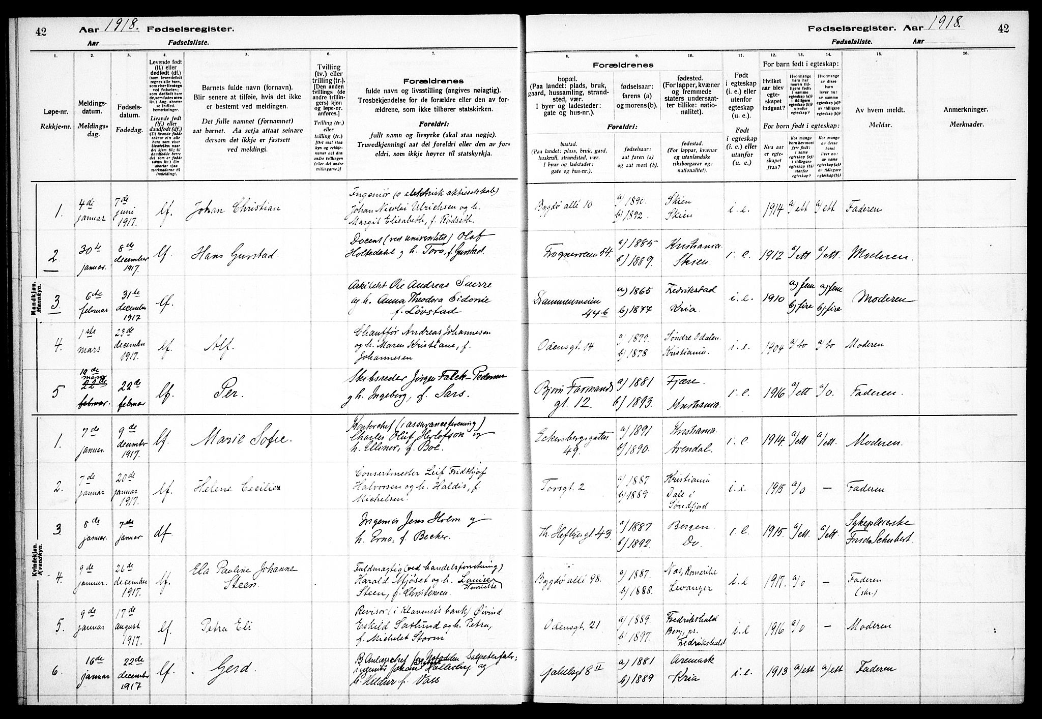 Frogner prestekontor Kirkebøker, SAO/A-10886/J/Ja/L0001: Birth register no. 1, 1916-1927, p. 42