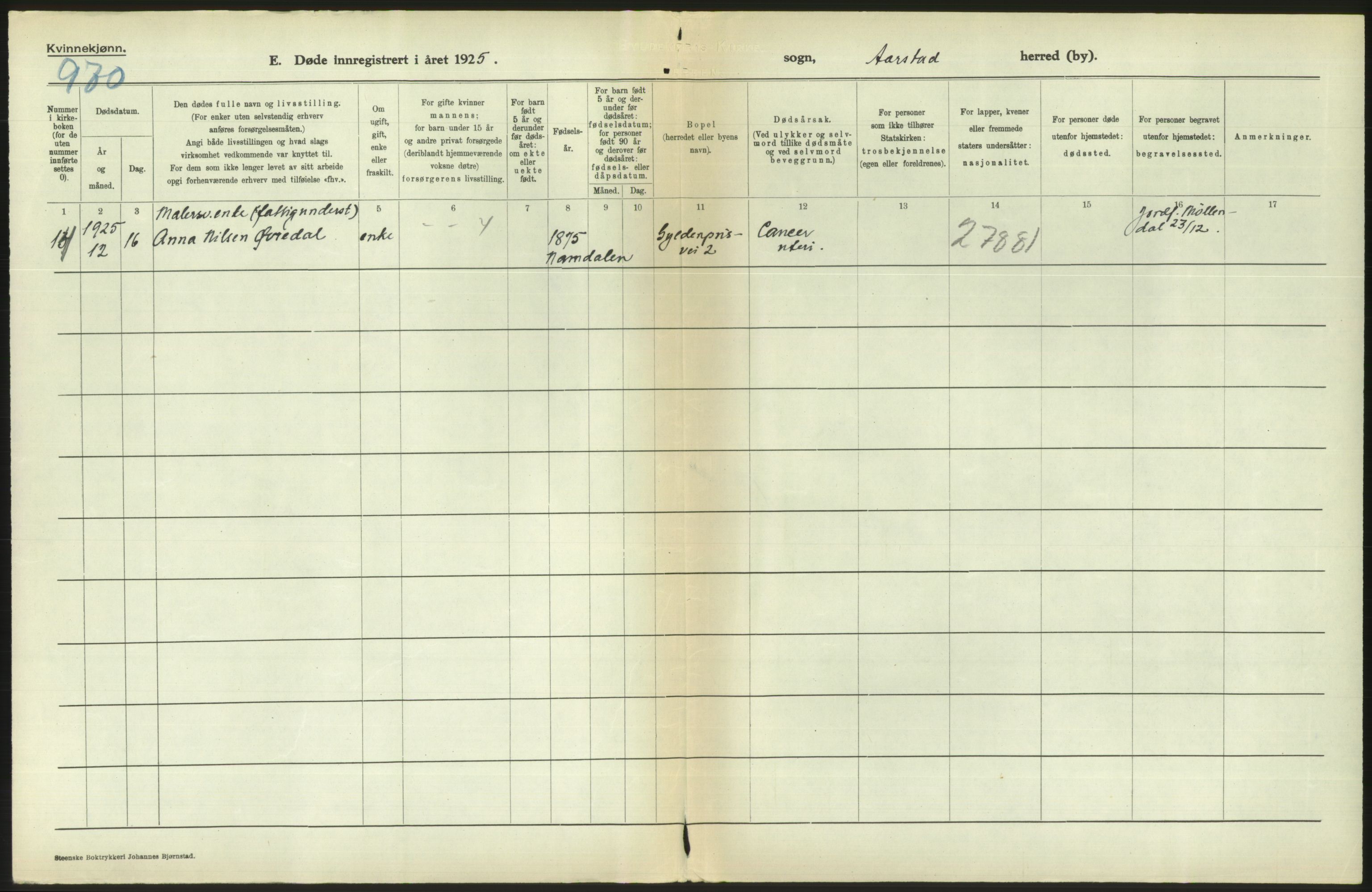 Statistisk sentralbyrå, Sosiodemografiske emner, Befolkning, RA/S-2228/D/Df/Dfc/Dfce/L0029: Bergen: Gifte, døde., 1925, p. 708