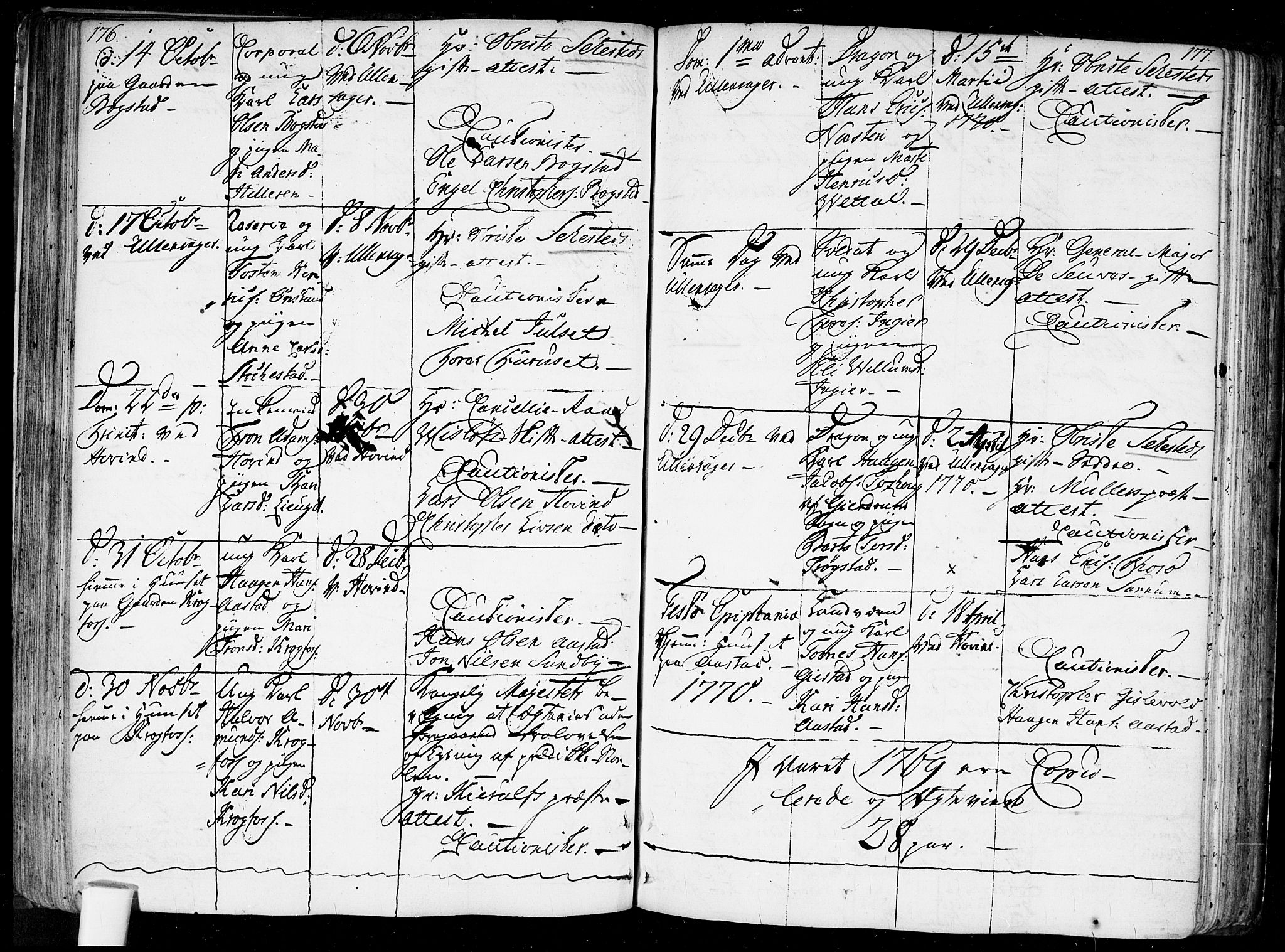 Ullensaker prestekontor Kirkebøker, SAO/A-10236a/F/Fa/L0010: Parish register (official) no. I 10, 1733-1776, p. 176-177