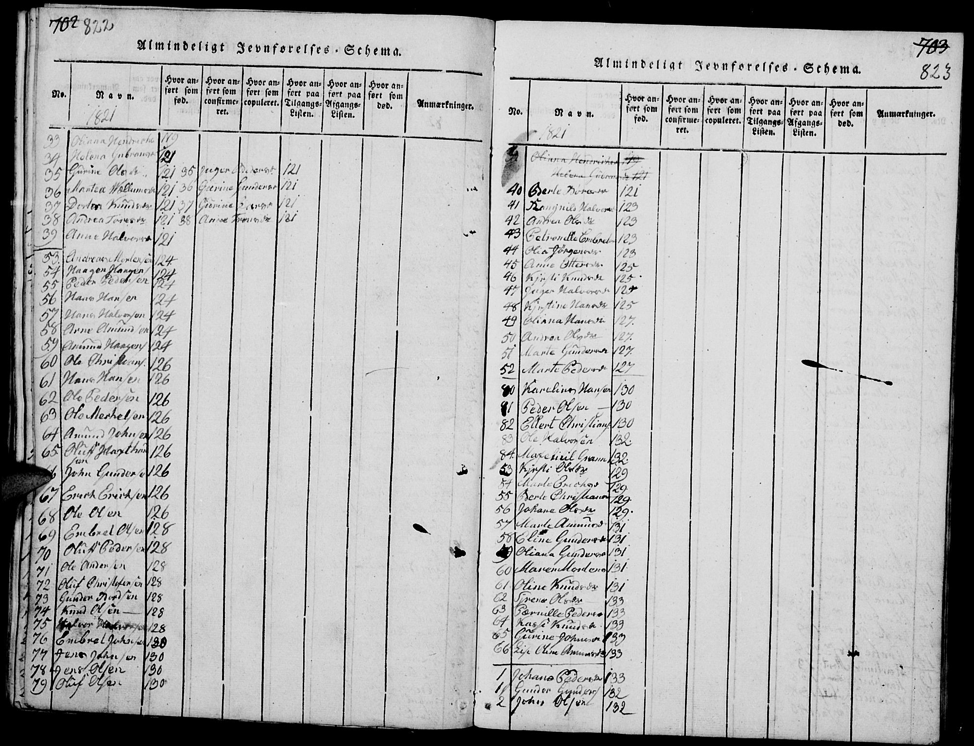 Elverum prestekontor, AV/SAH-PREST-044/H/Ha/Haa/L0007: Parish register (official) no. 7, 1815-1830, p. 822-823