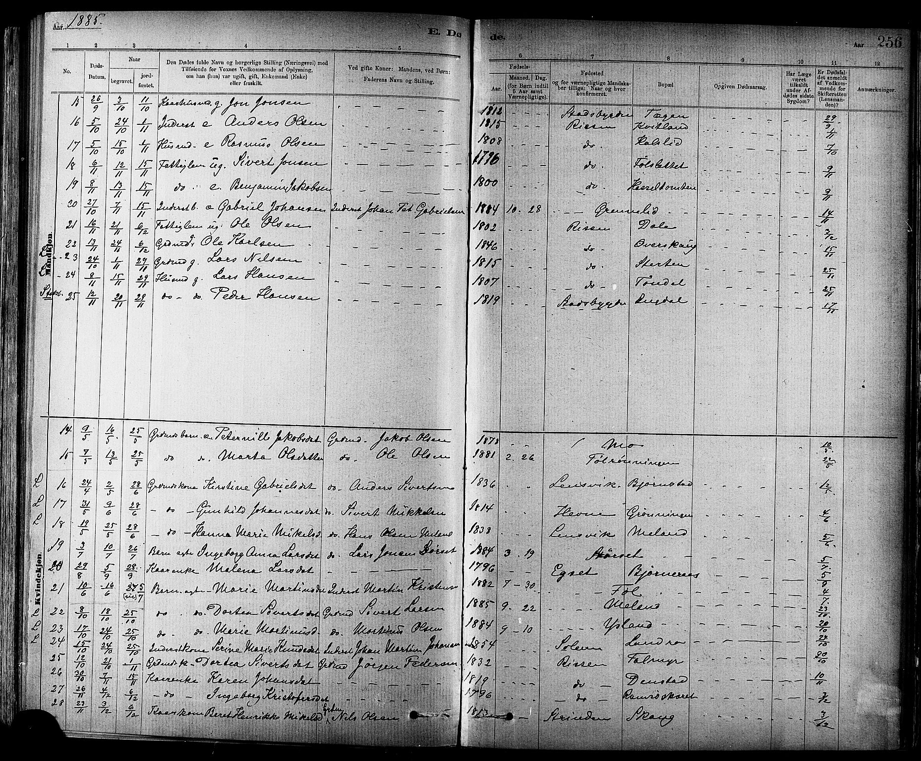 Ministerialprotokoller, klokkerbøker og fødselsregistre - Sør-Trøndelag, SAT/A-1456/647/L0634: Parish register (official) no. 647A01, 1885-1896, p. 256