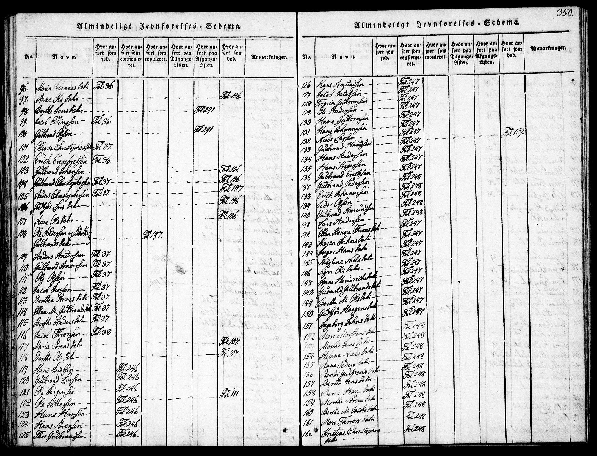 Nittedal prestekontor Kirkebøker, SAO/A-10365a/F/Fa/L0003: Parish register (official) no. I 3, 1814-1836, p. 350