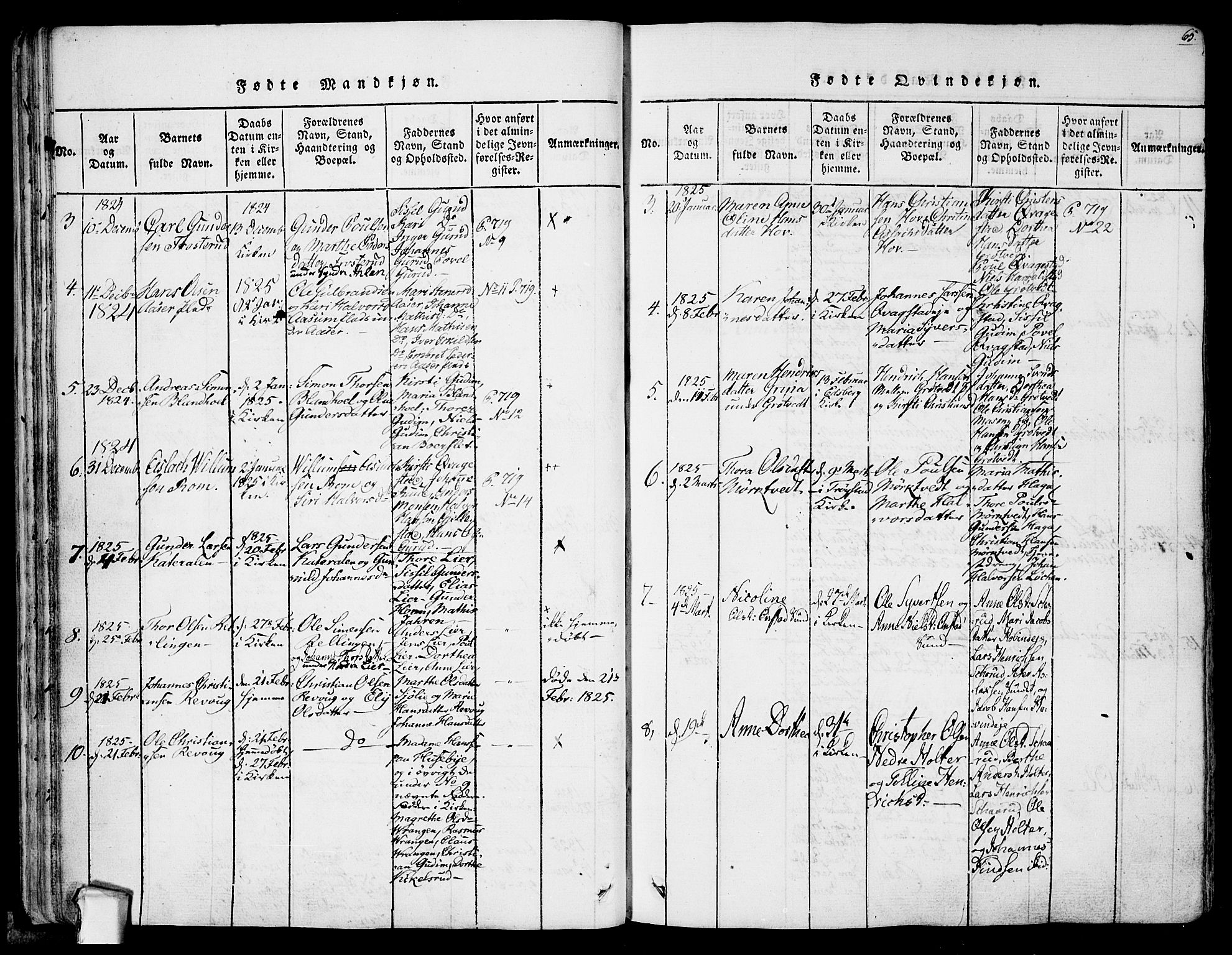 Askim prestekontor Kirkebøker, SAO/A-10900/F/Fa/L0004: Parish register (official) no. 4, 1817-1846, p. 64-65