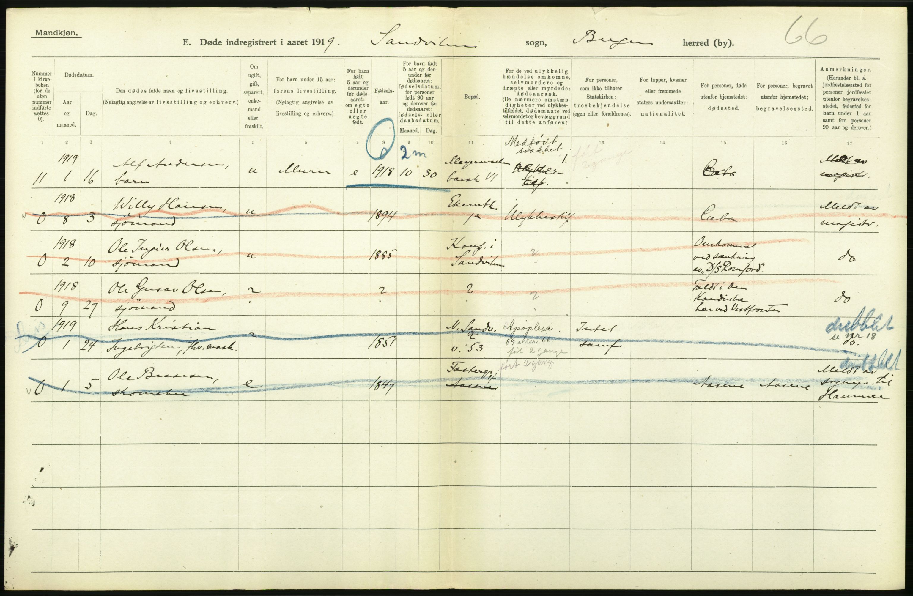 Statistisk sentralbyrå, Sosiodemografiske emner, Befolkning, AV/RA-S-2228/D/Df/Dfb/Dfbi/L0035: Bergen: Gifte, døde, dødfødte., 1919, p. 506