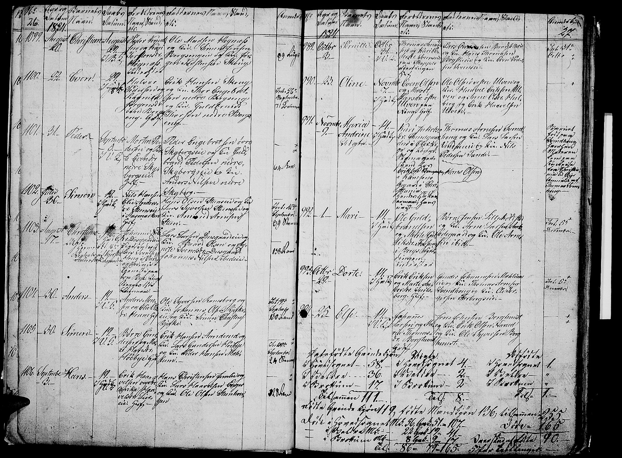 Ringsaker prestekontor, SAH/PREST-014/L/La/L0003: Parish register (copy) no. 3, 1824-1826, p. 26-27