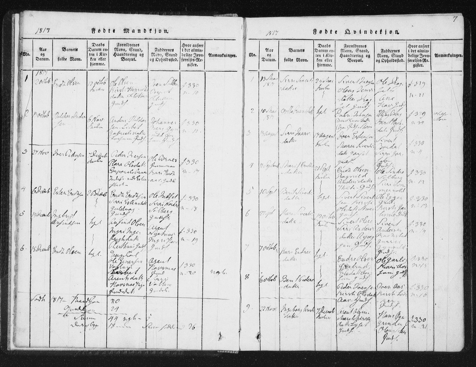 Ministerialprotokoller, klokkerbøker og fødselsregistre - Sør-Trøndelag, SAT/A-1456/689/L1037: Parish register (official) no. 689A02, 1816-1842, p. 7
