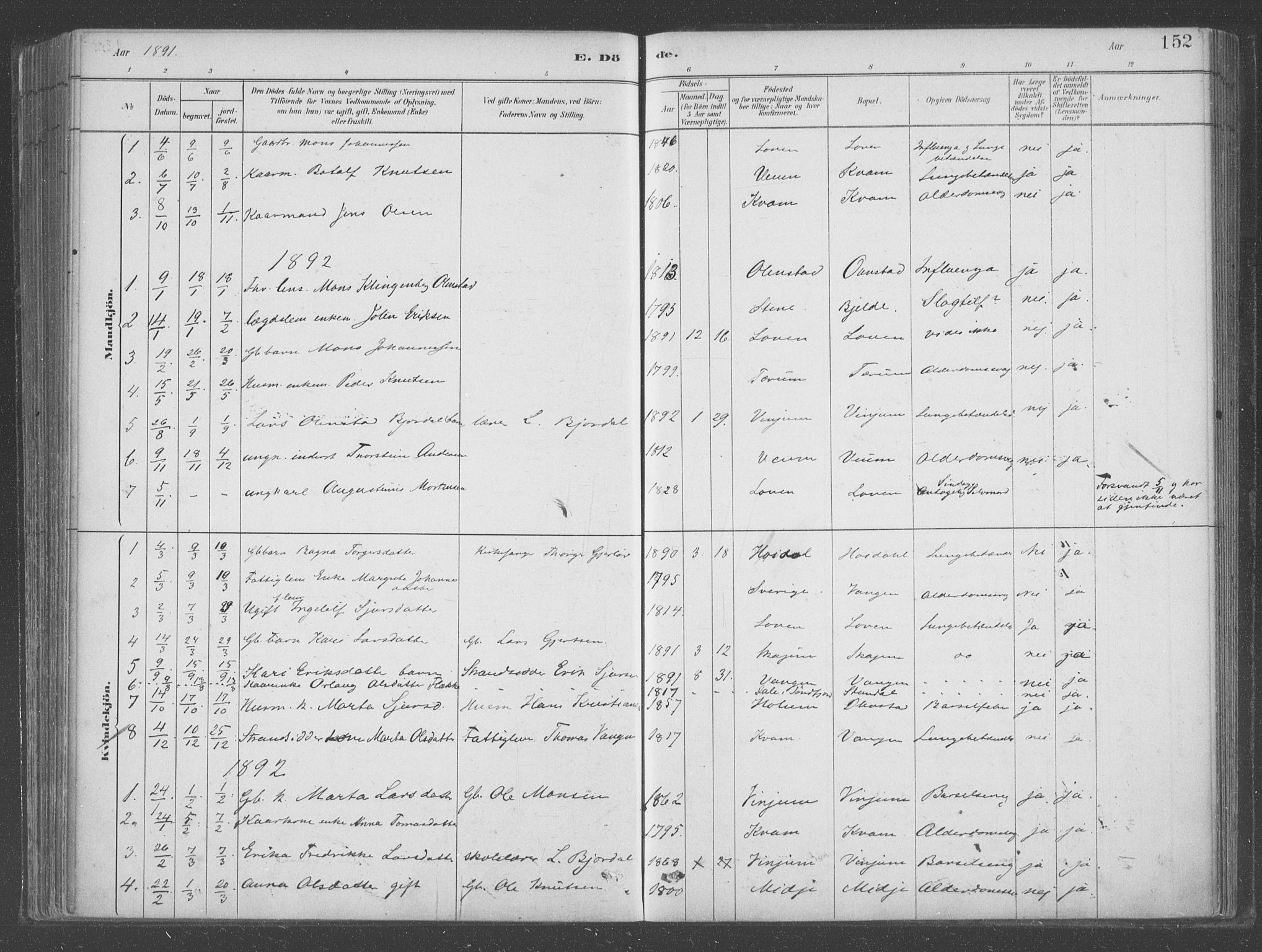 Aurland sokneprestembete, SAB/A-99937/H/Ha/Hab/L0001: Parish register (official) no. B  1, 1880-1909, p. 152