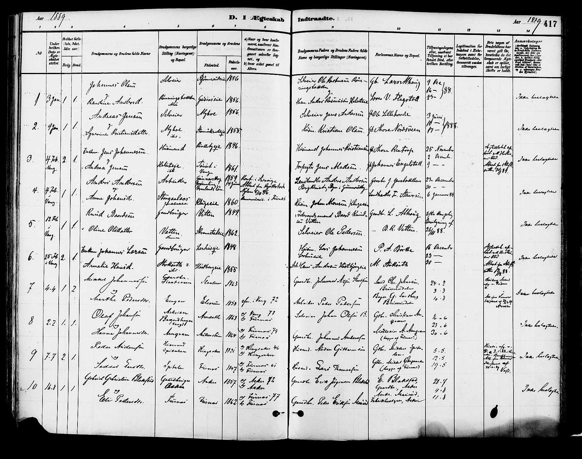 Vang prestekontor, Hedmark, SAH/PREST-008/H/Ha/Haa/L0018B: Parish register (official) no. 18B, 1880-1906, p. 417