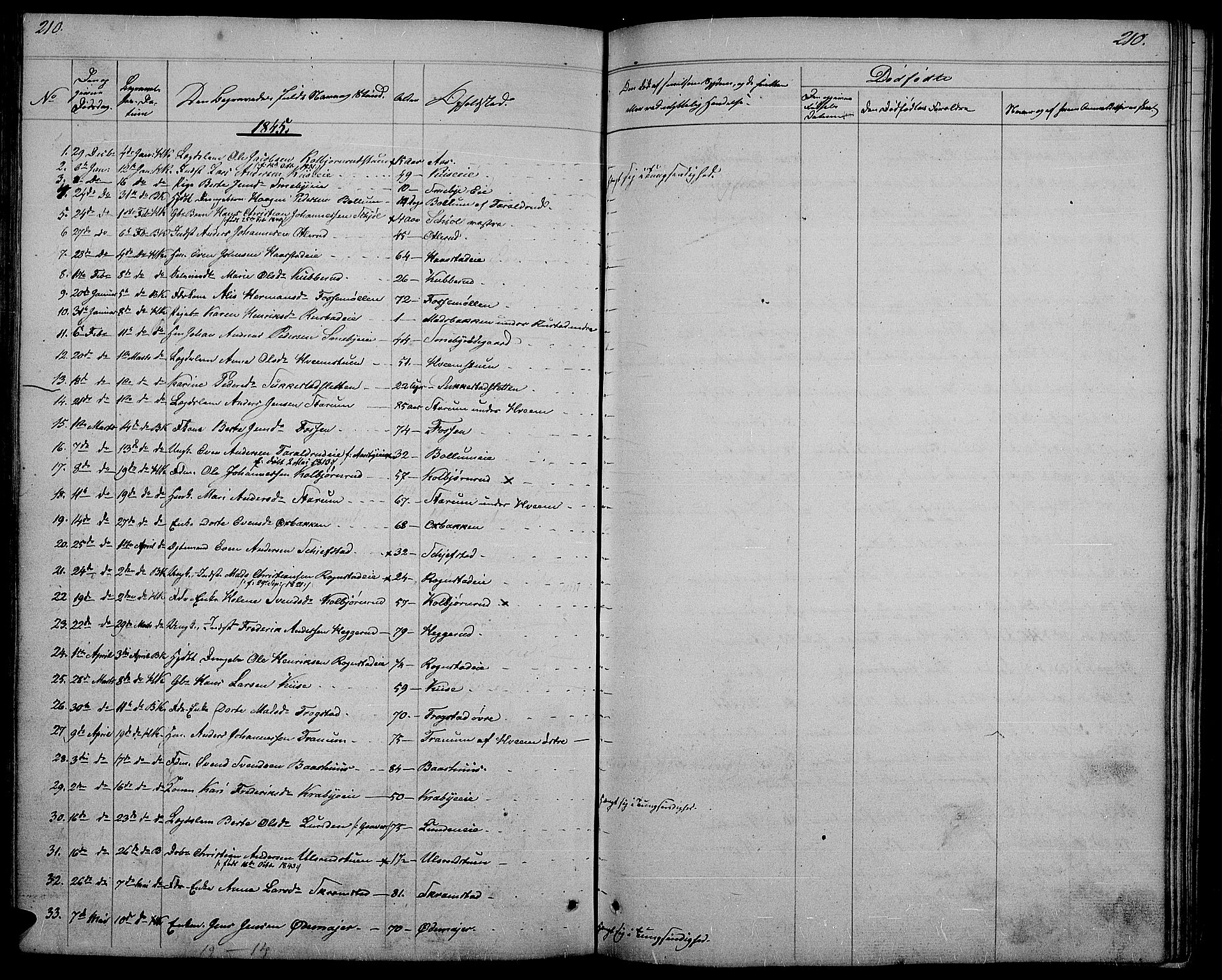 Østre Toten prestekontor, SAH/PREST-104/H/Ha/Hab/L0002: Parish register (copy) no. 2, 1840-1847, p. 210