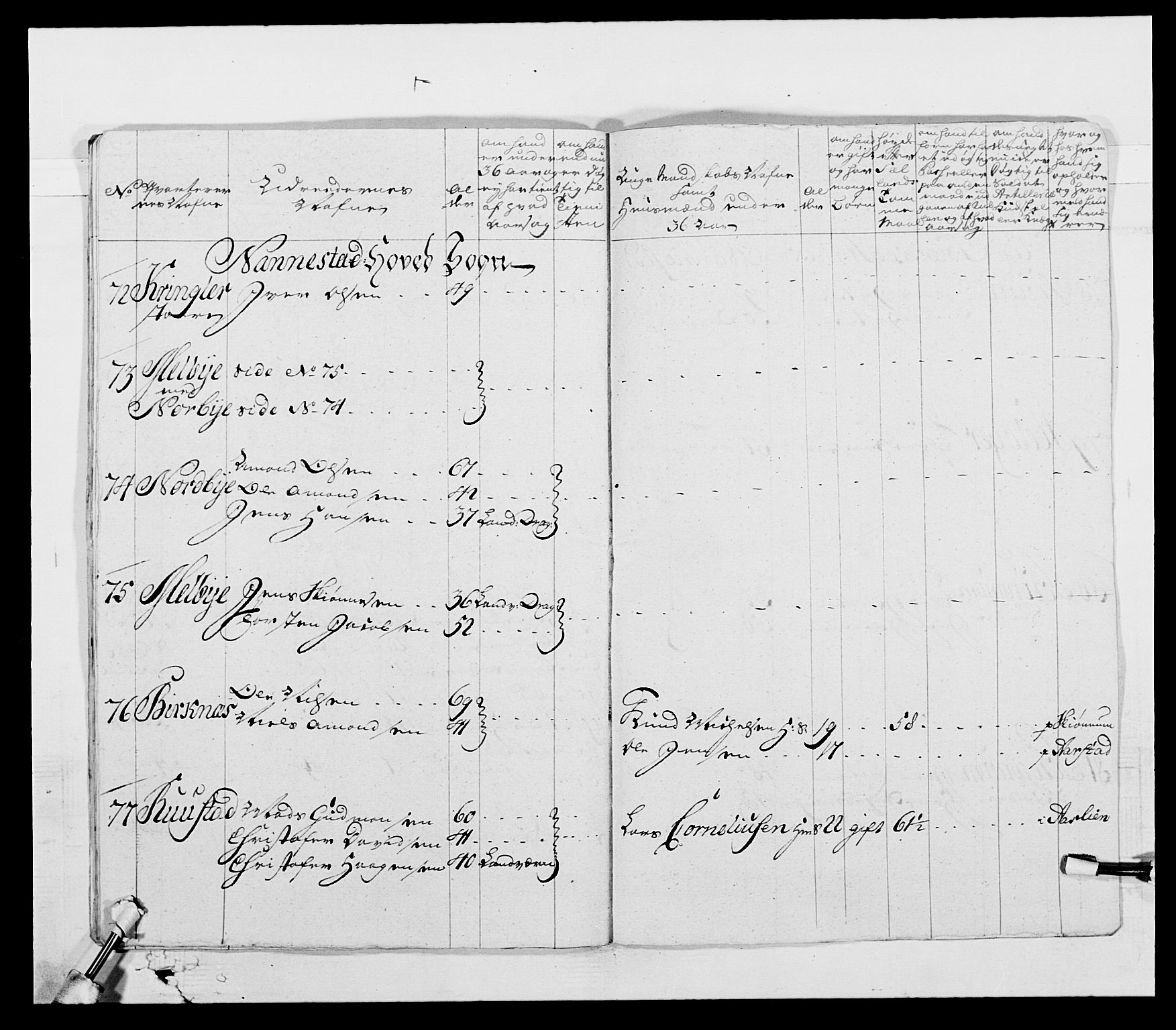 Generalitets- og kommissariatskollegiet, Det kongelige norske kommissariatskollegium, AV/RA-EA-5420/E/Eh/L0003: 1. Sønnafjelske dragonregiment, 1767-1812, p. 223