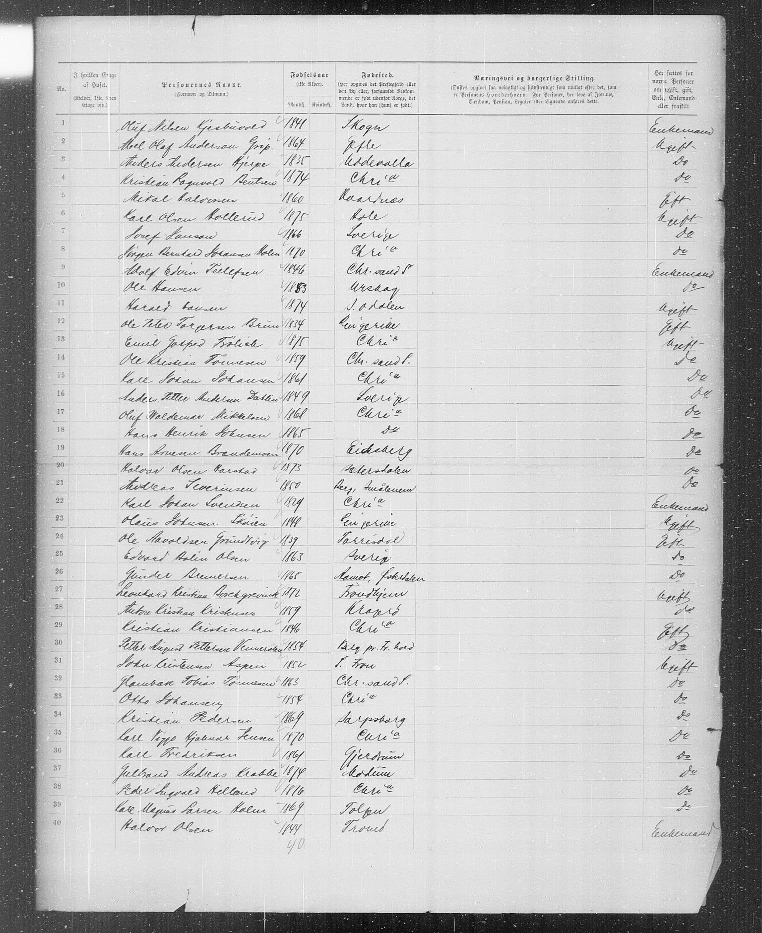 OBA, Municipal Census 1899 for Kristiania, 1899, p. 216