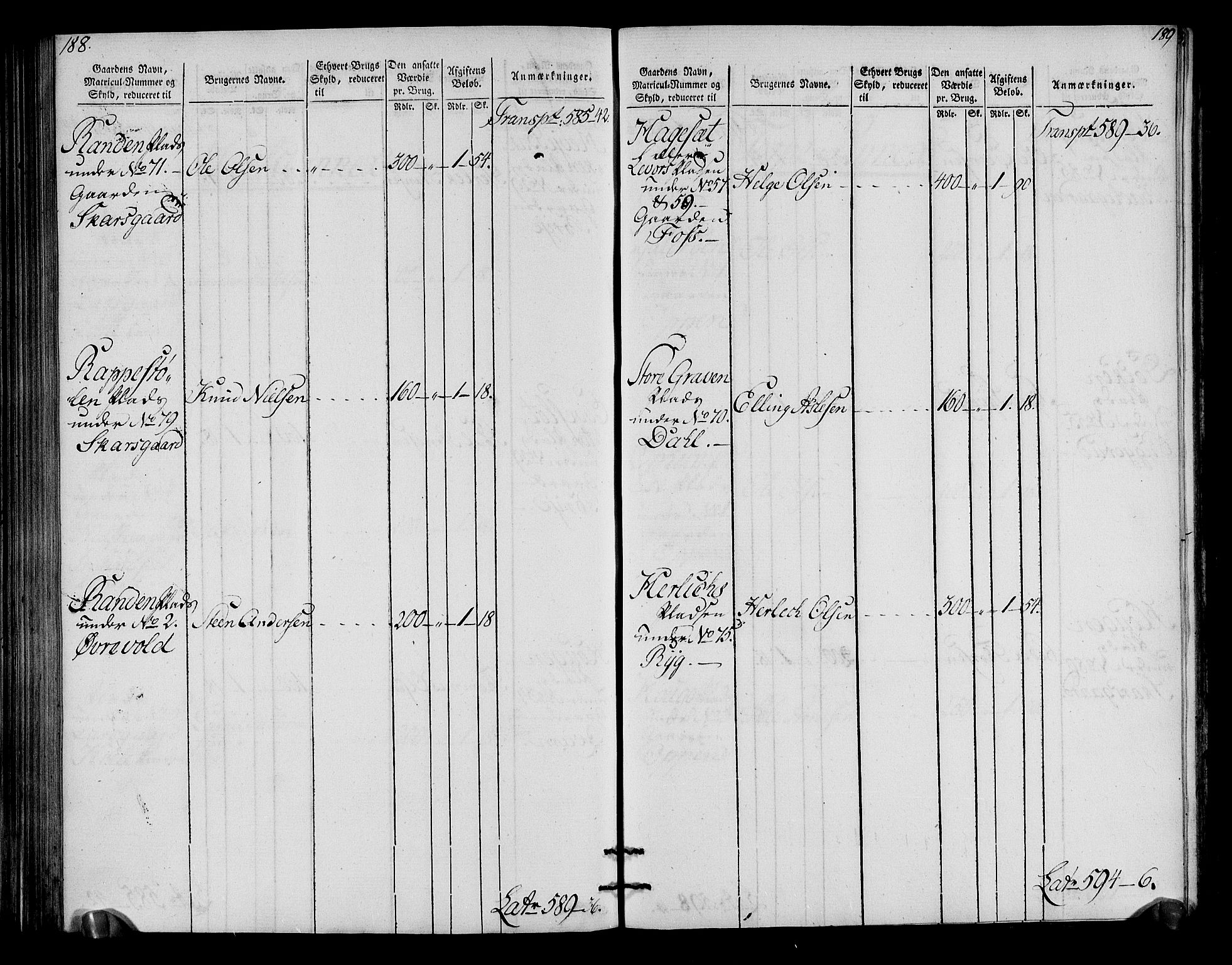 Rentekammeret inntil 1814, Realistisk ordnet avdeling, AV/RA-EA-4070/N/Ne/Nea/L0050: Ringerike og Hallingdal fogderi. Oppebørselsregister for Hallingdal, 1803-1804, p. 98