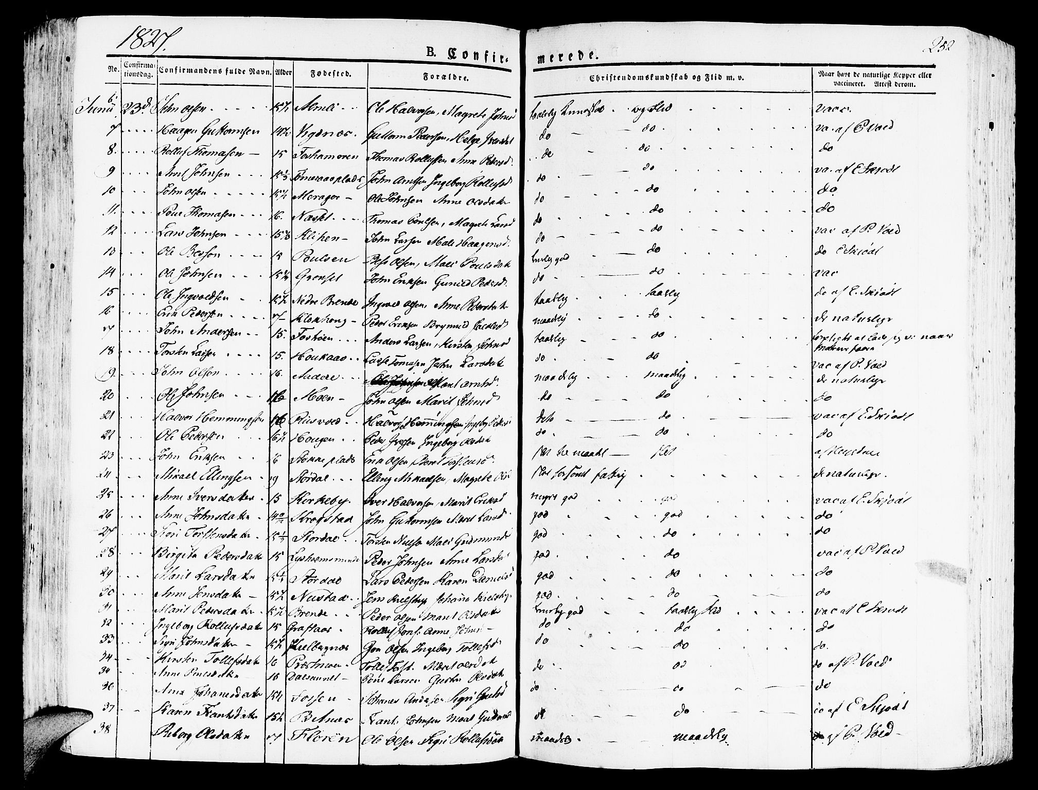 Ministerialprotokoller, klokkerbøker og fødselsregistre - Nord-Trøndelag, SAT/A-1458/709/L0070: Parish register (official) no. 709A10, 1820-1832, p. 252